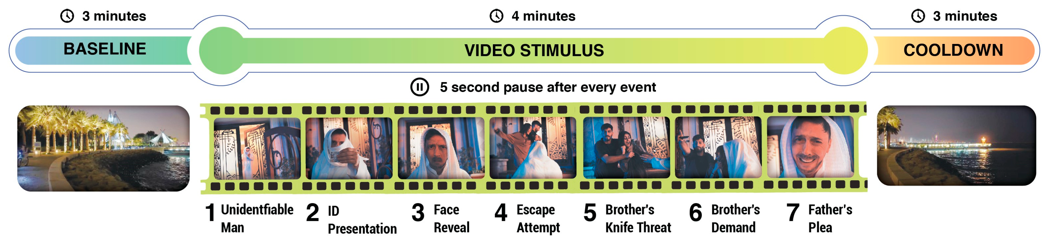 Sensors 25 05925 g001