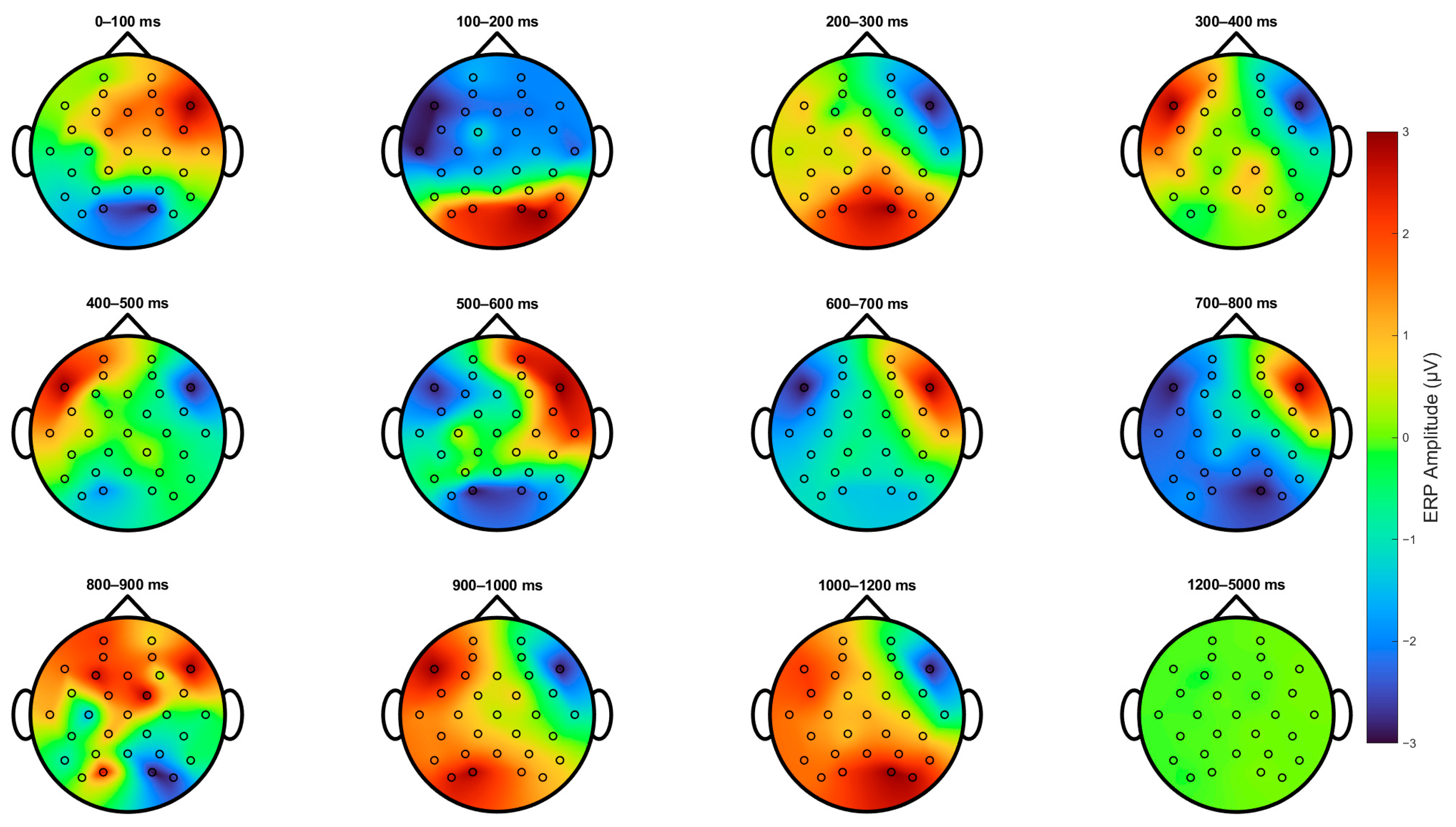Sensors 25 05925 g004