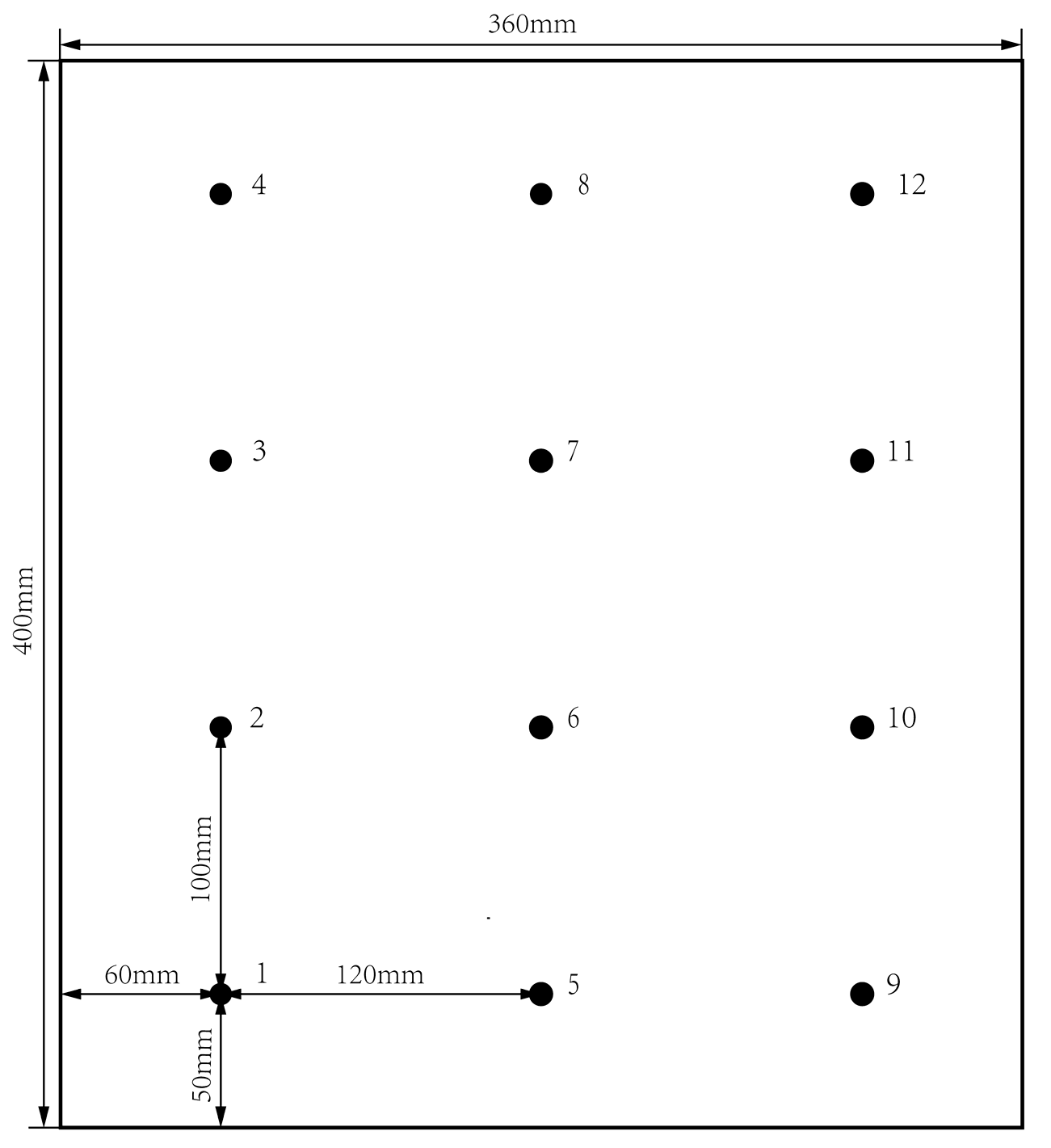 Sensors 25 05930 g002