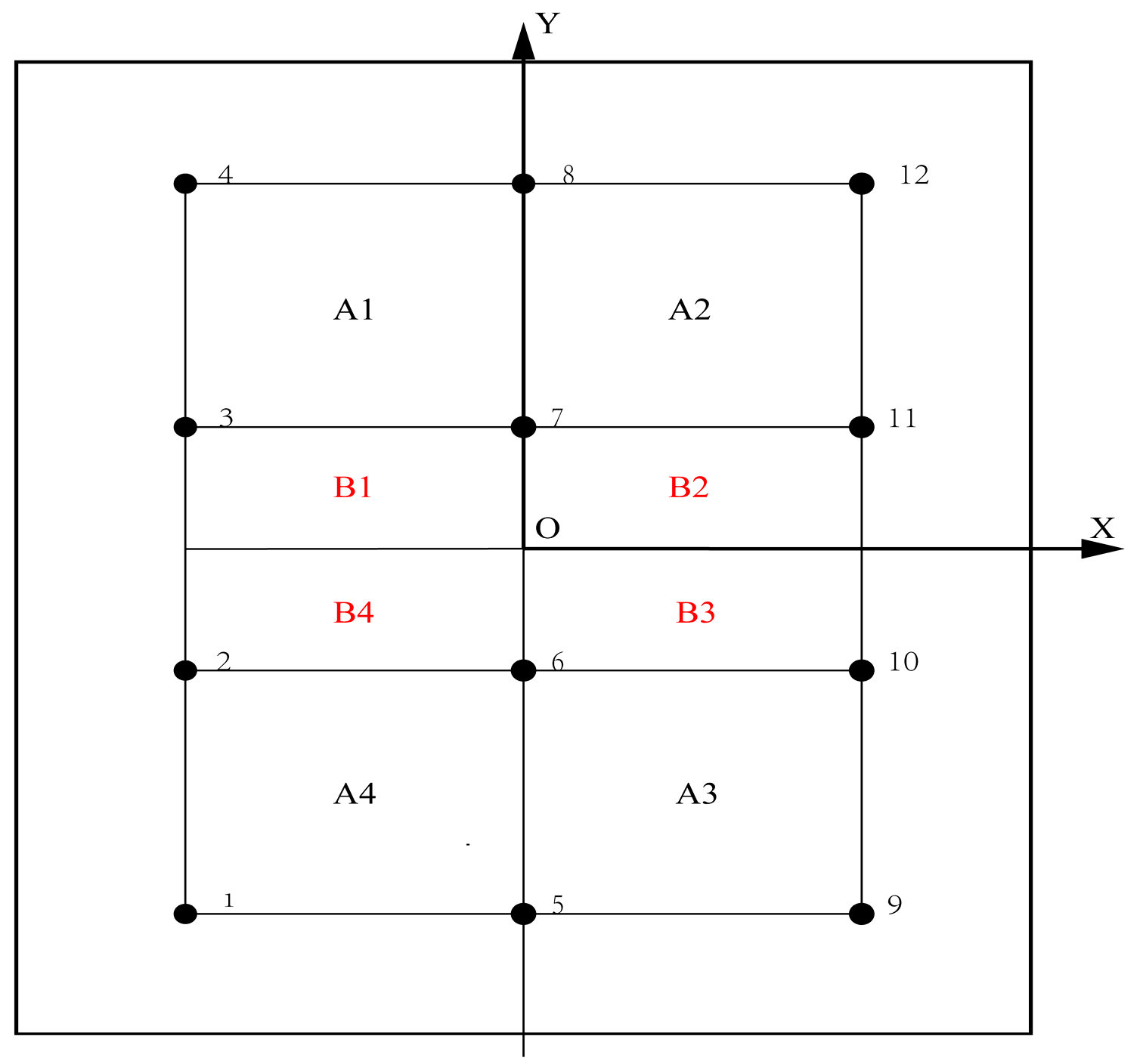 Sensors 25 05930 g004