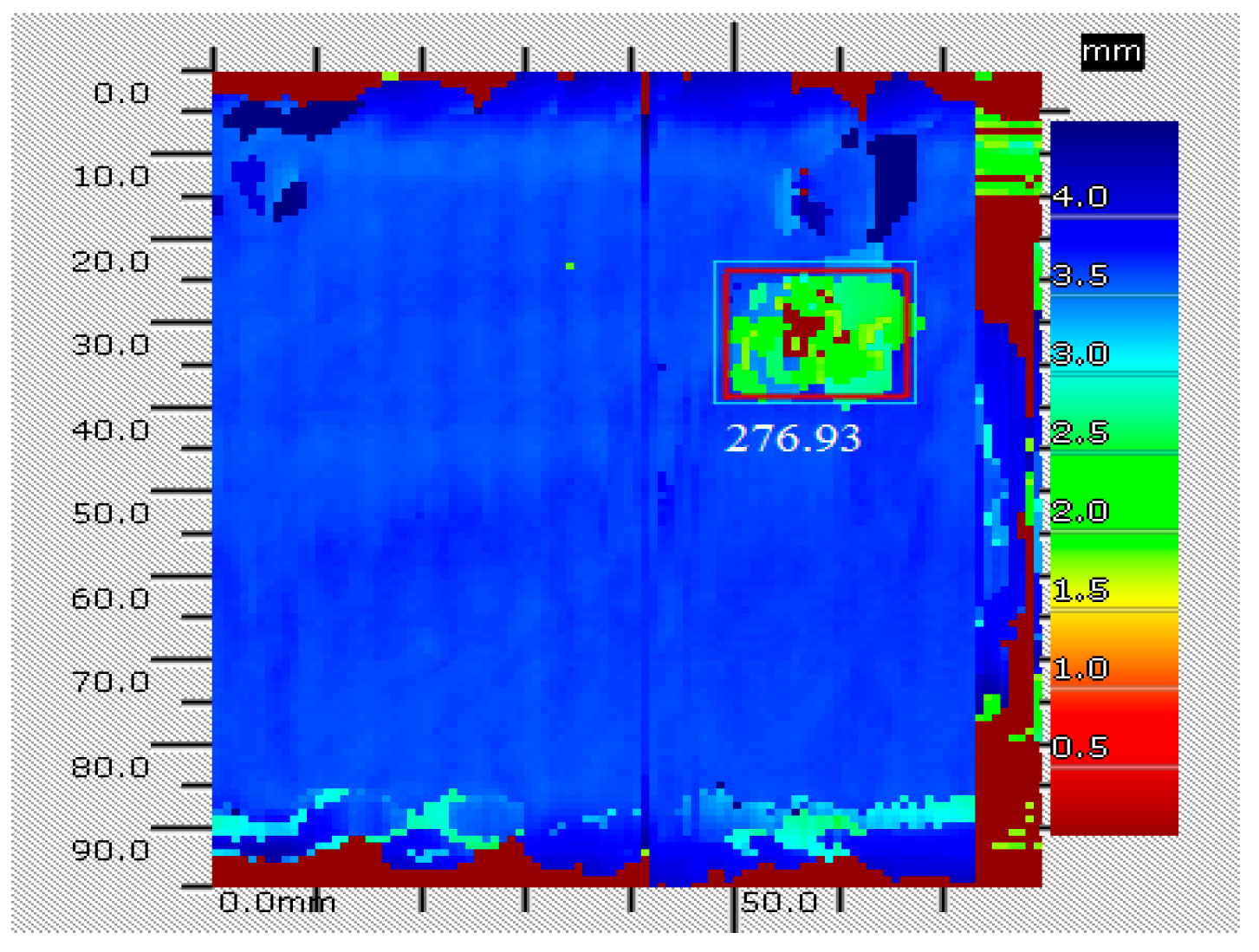 Sensors 25 05930 g005