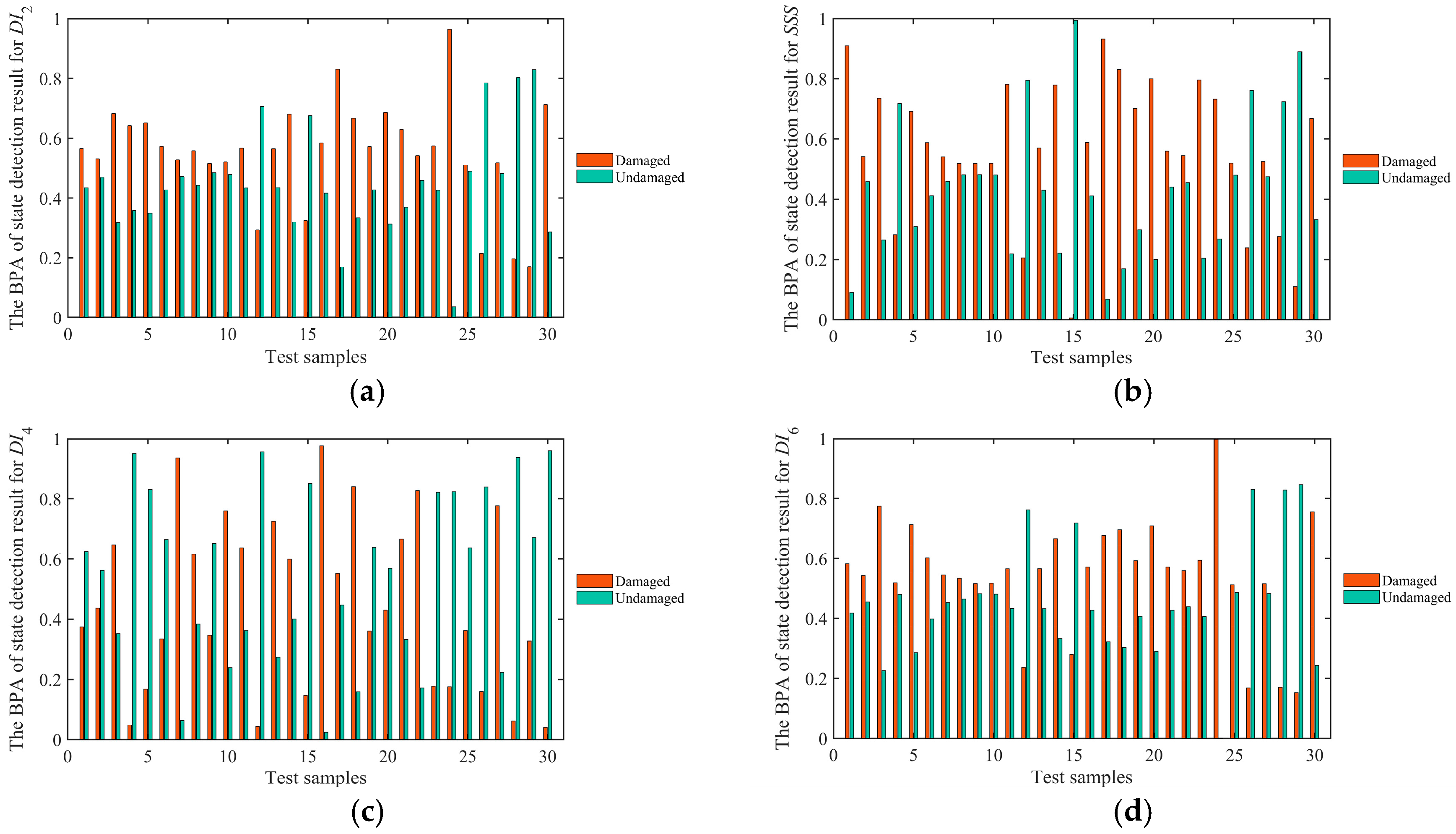 Sensors 25 05930 g009