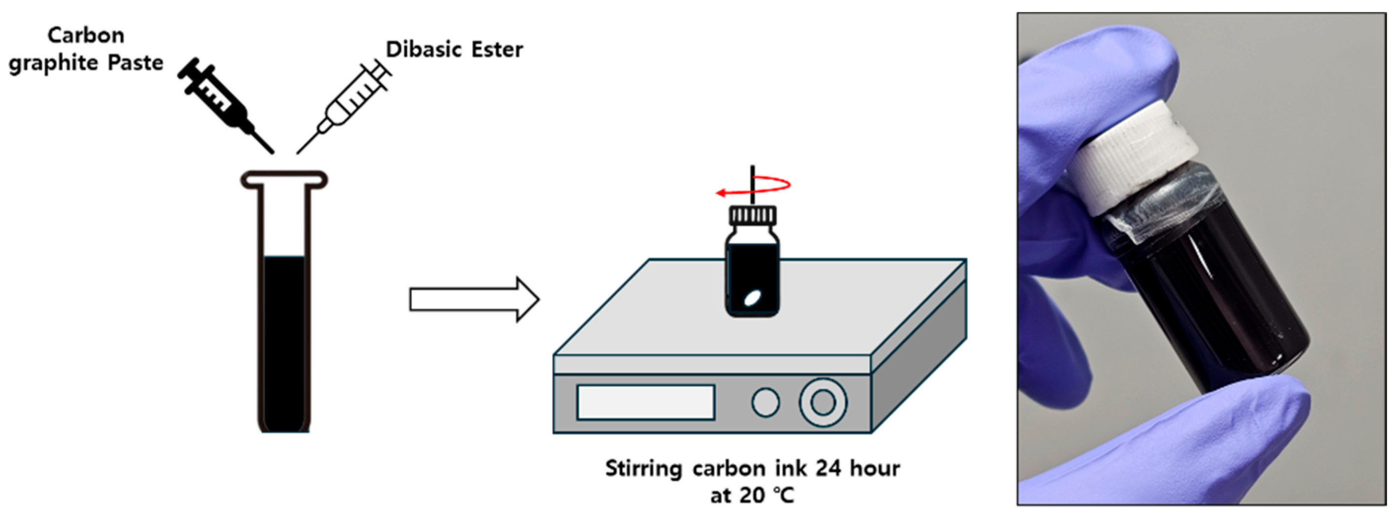 Sensors 25 05932 g002