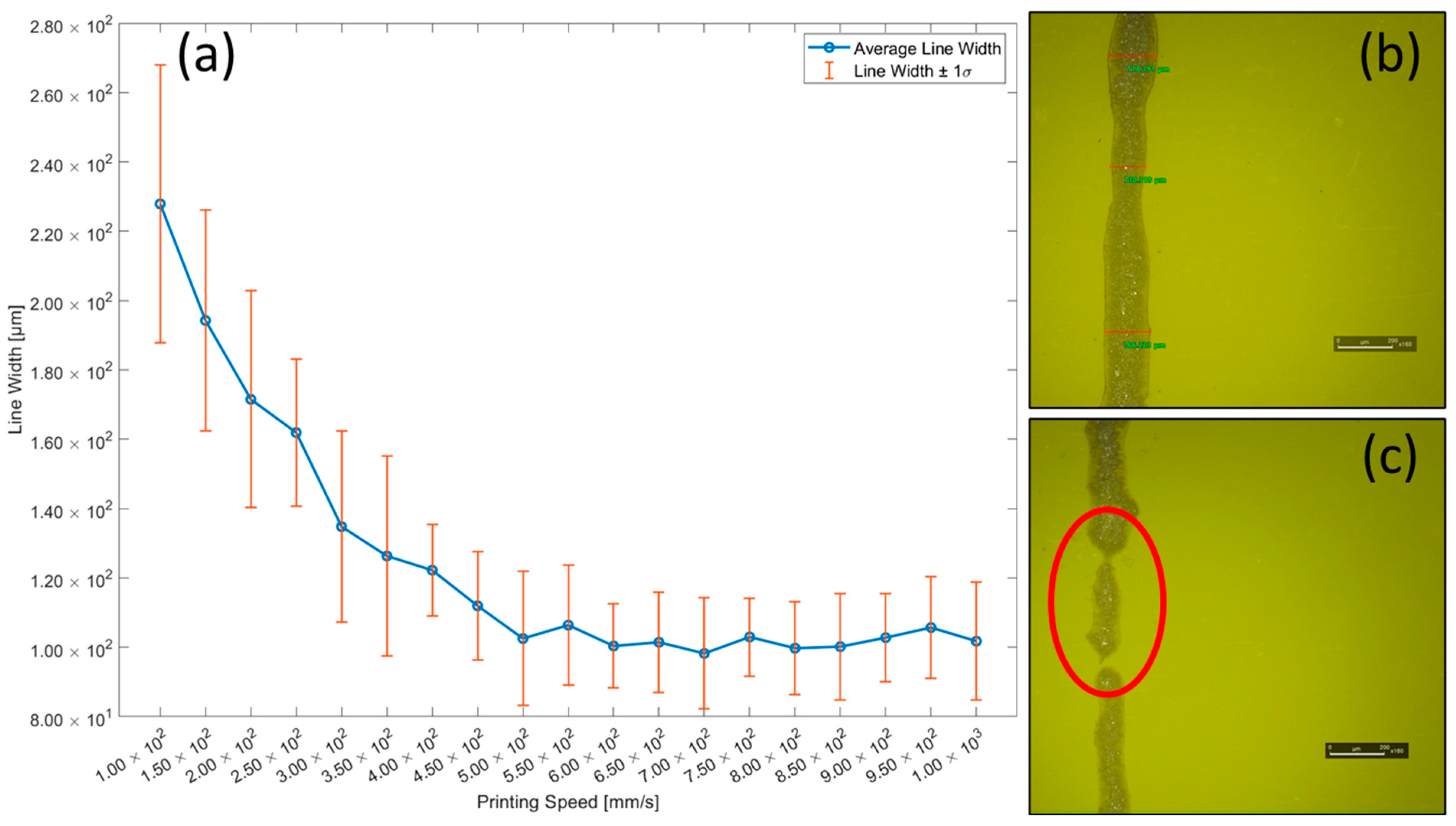 Sensors 25 05932 g003