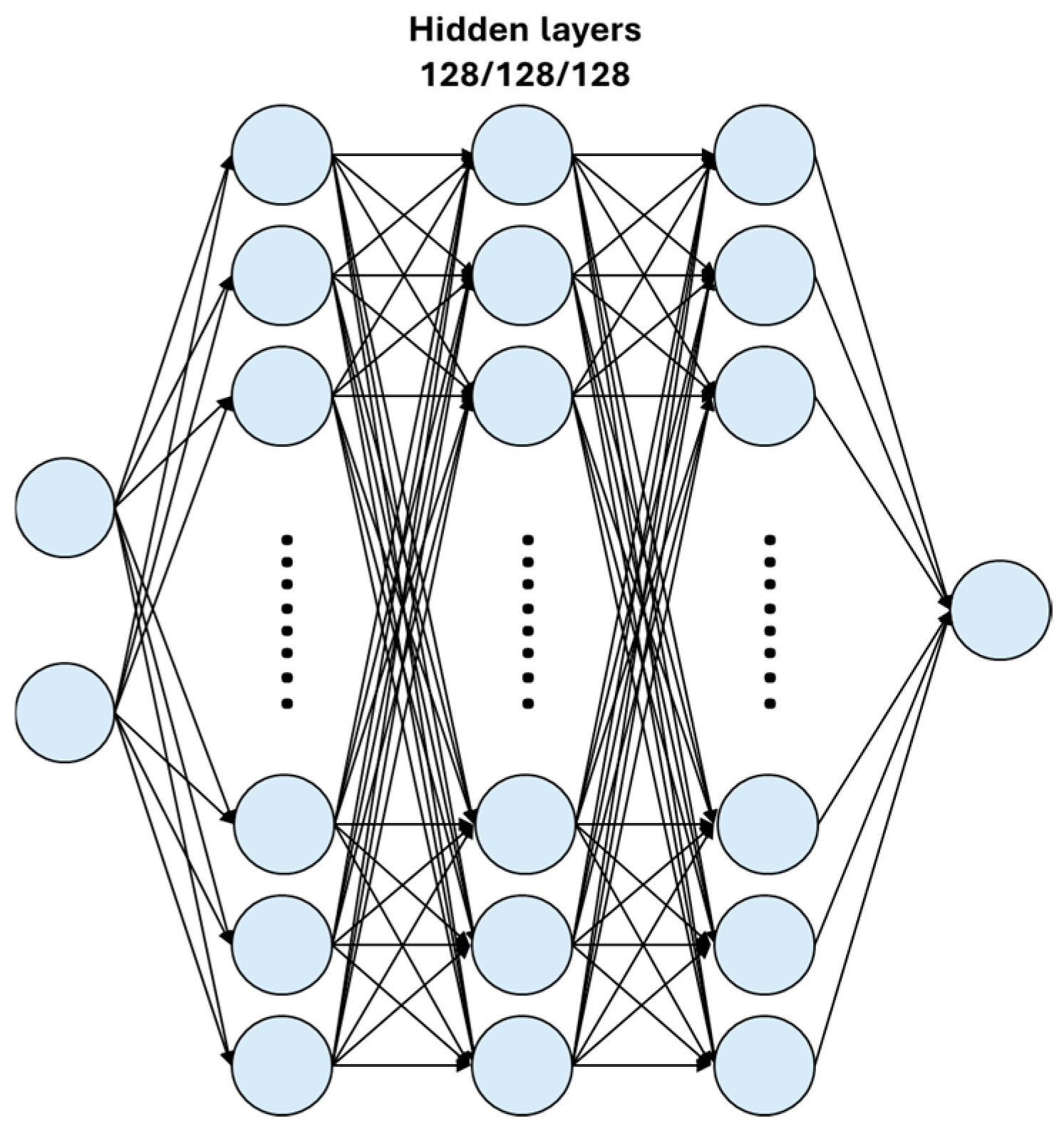 Sensors 25 05932 g010