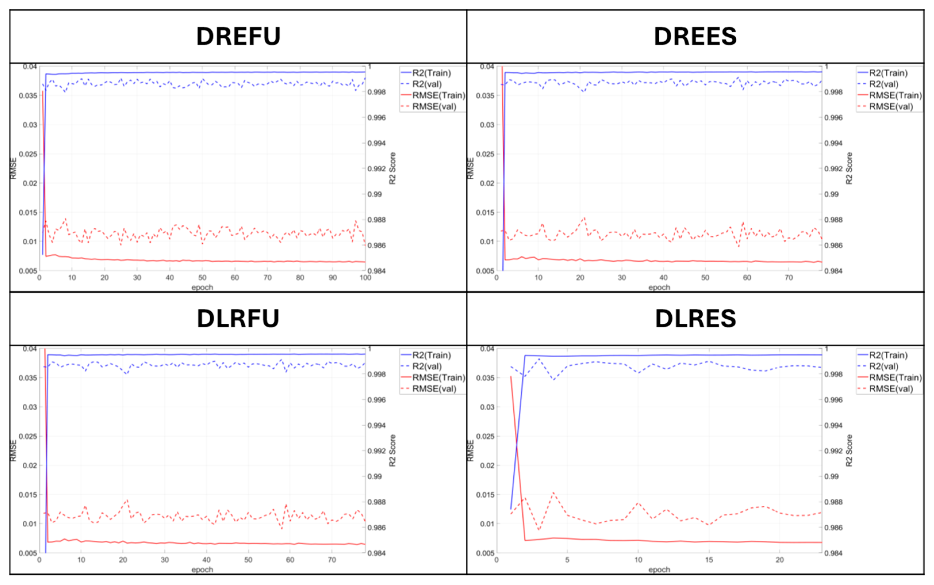Sensors 25 05932 g012