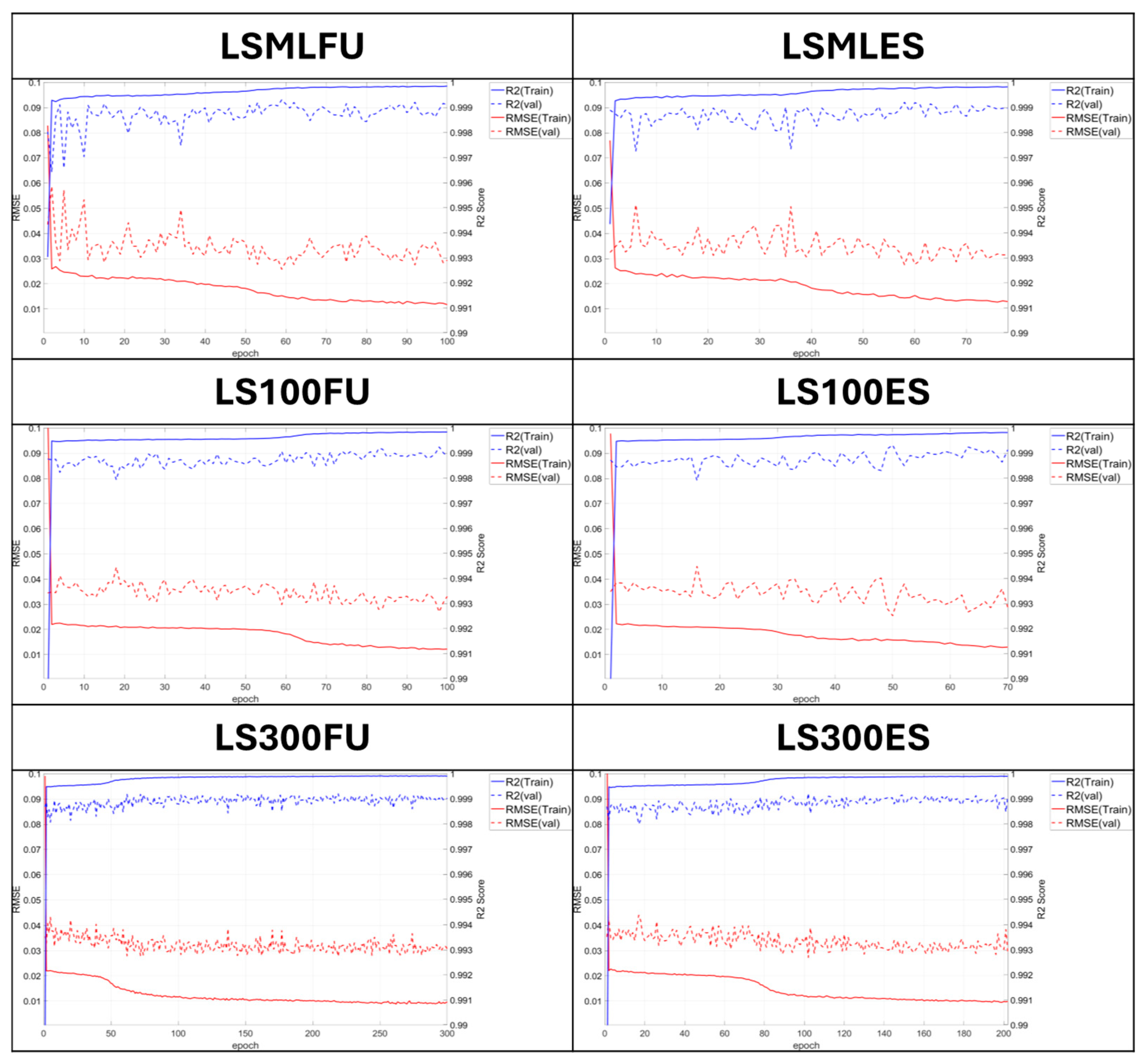 Sensors 25 05932 g013