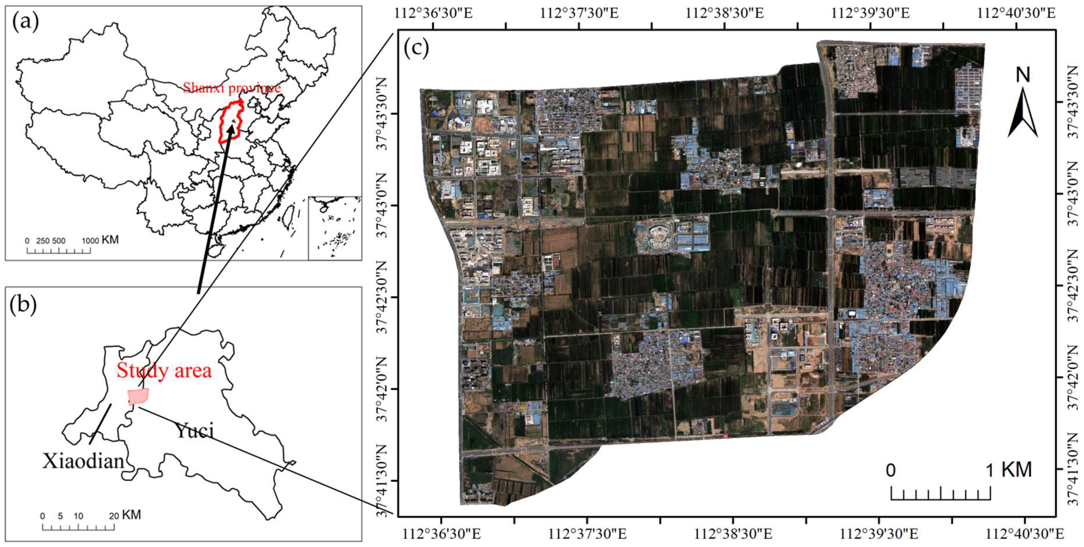 Sensors 25 05933 g001