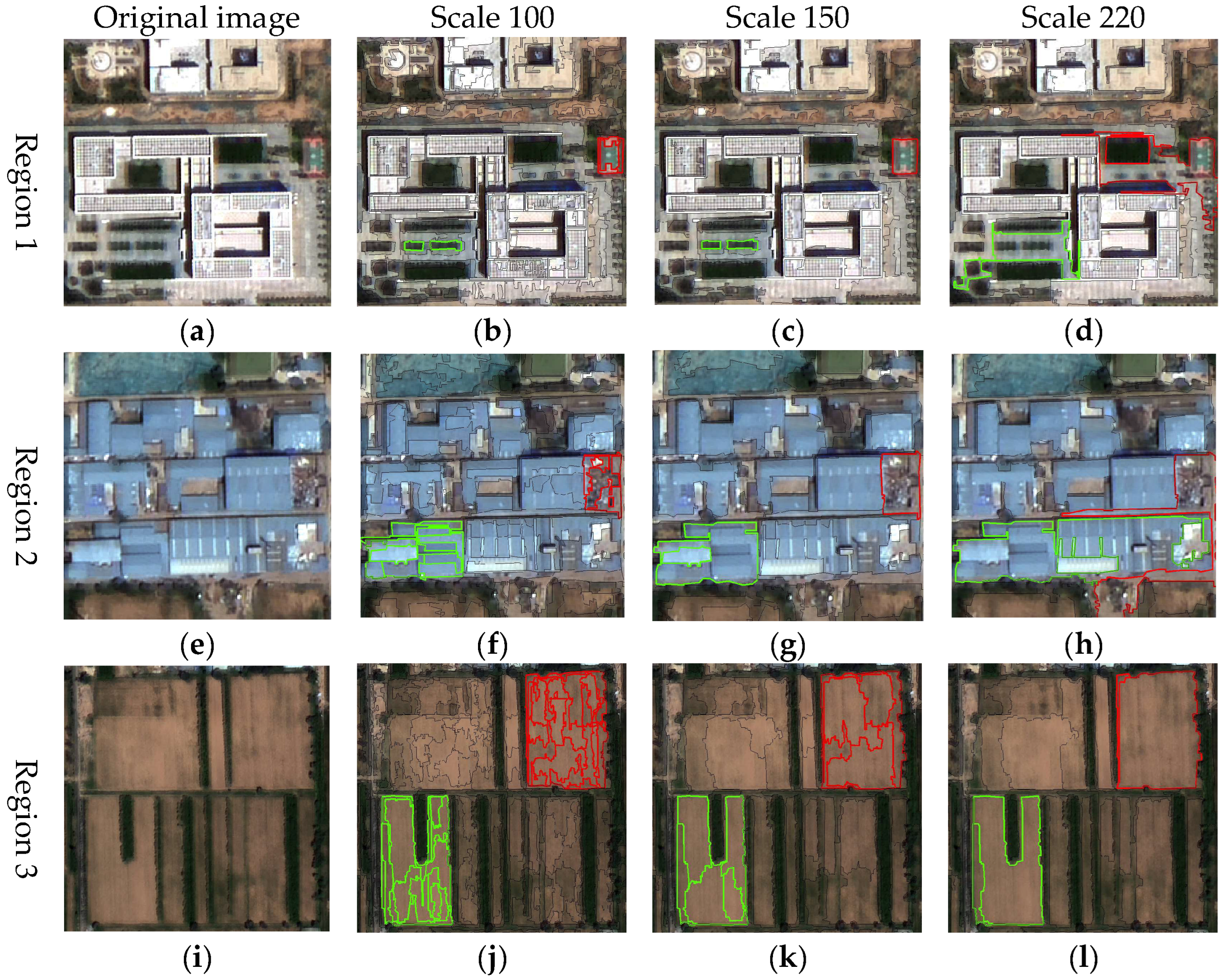 Sensors 25 05933 g006
