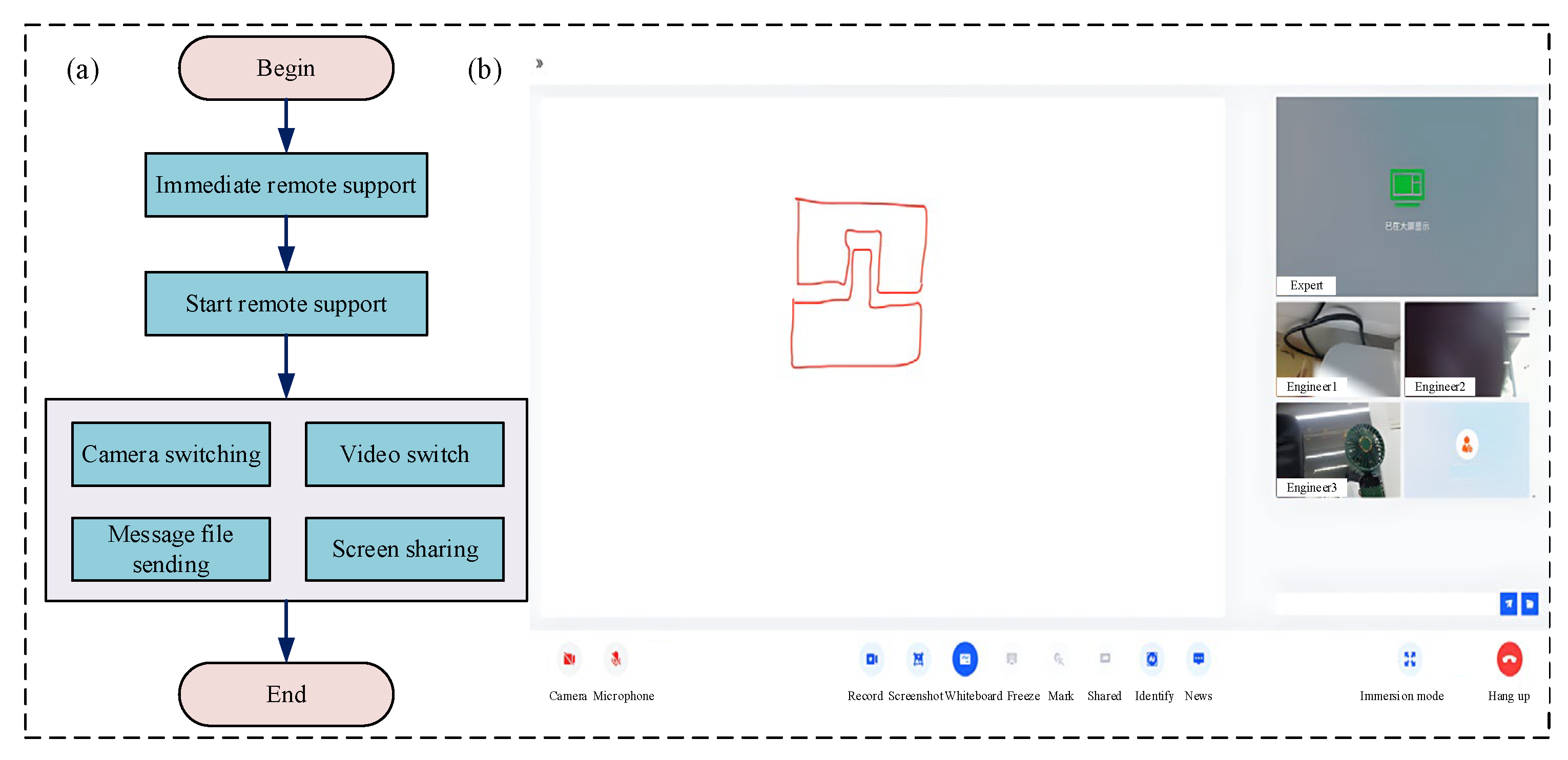 Sensors 25 05935 g009