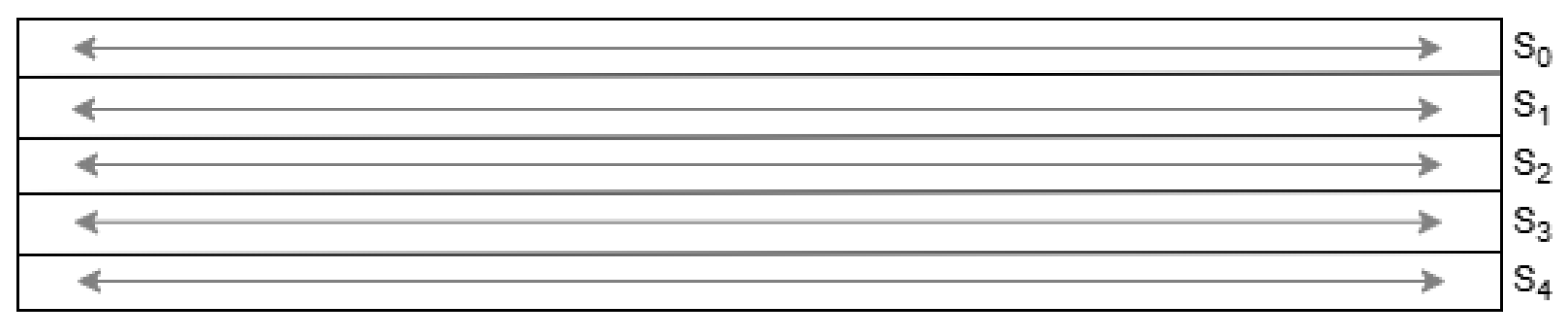 Sensors 25 05936 g006