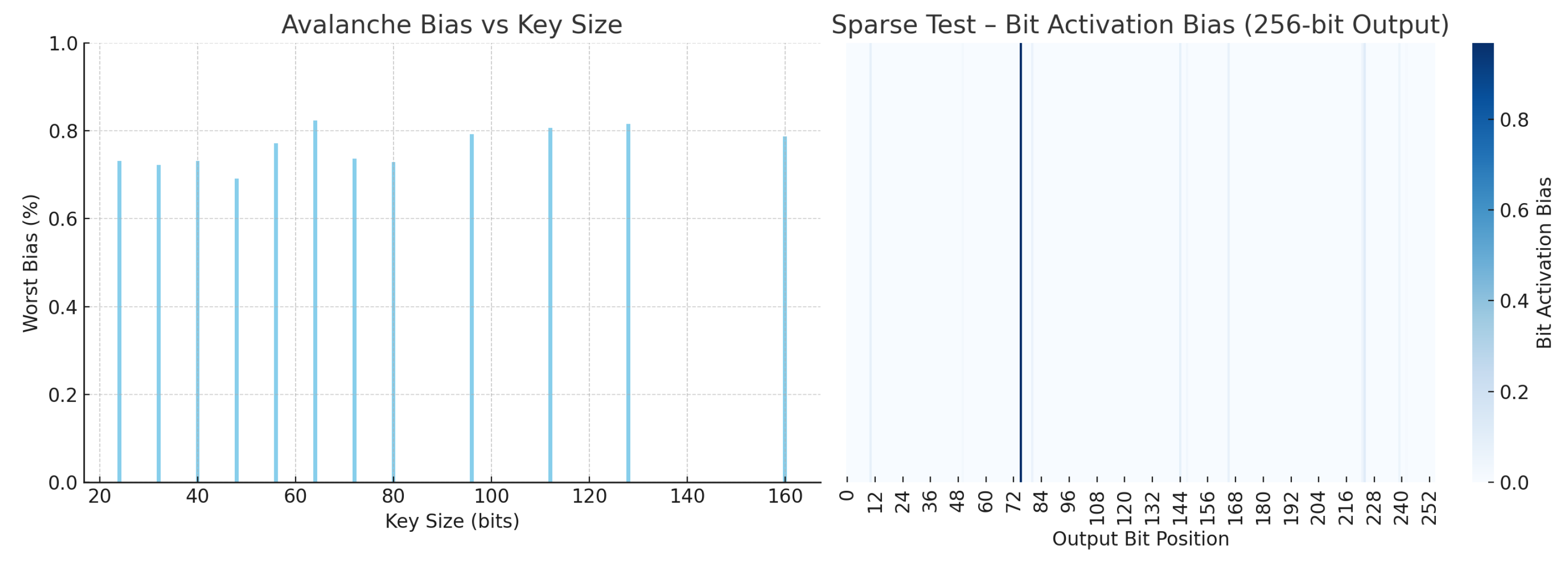 Sensors 25 05936 g009