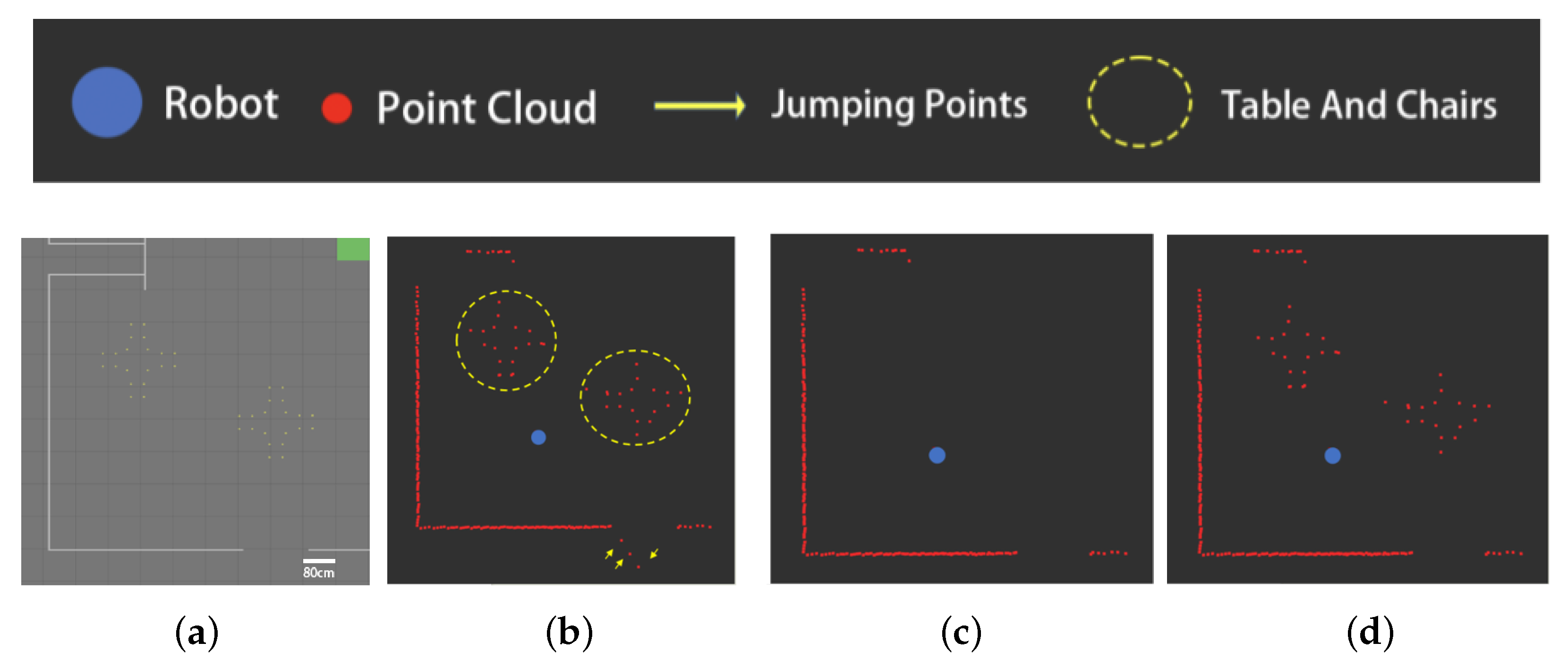 Sensors 25 05937 g010