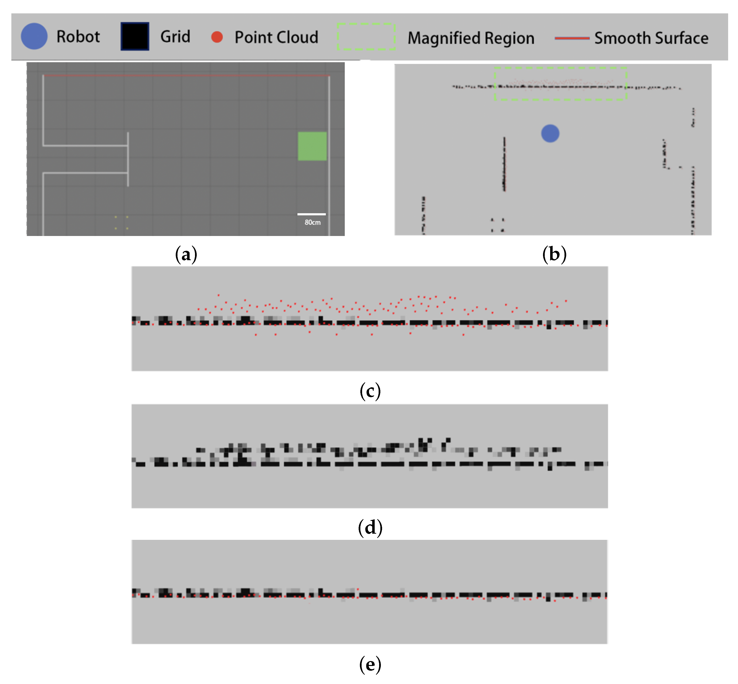 Sensors 25 05937 g012
