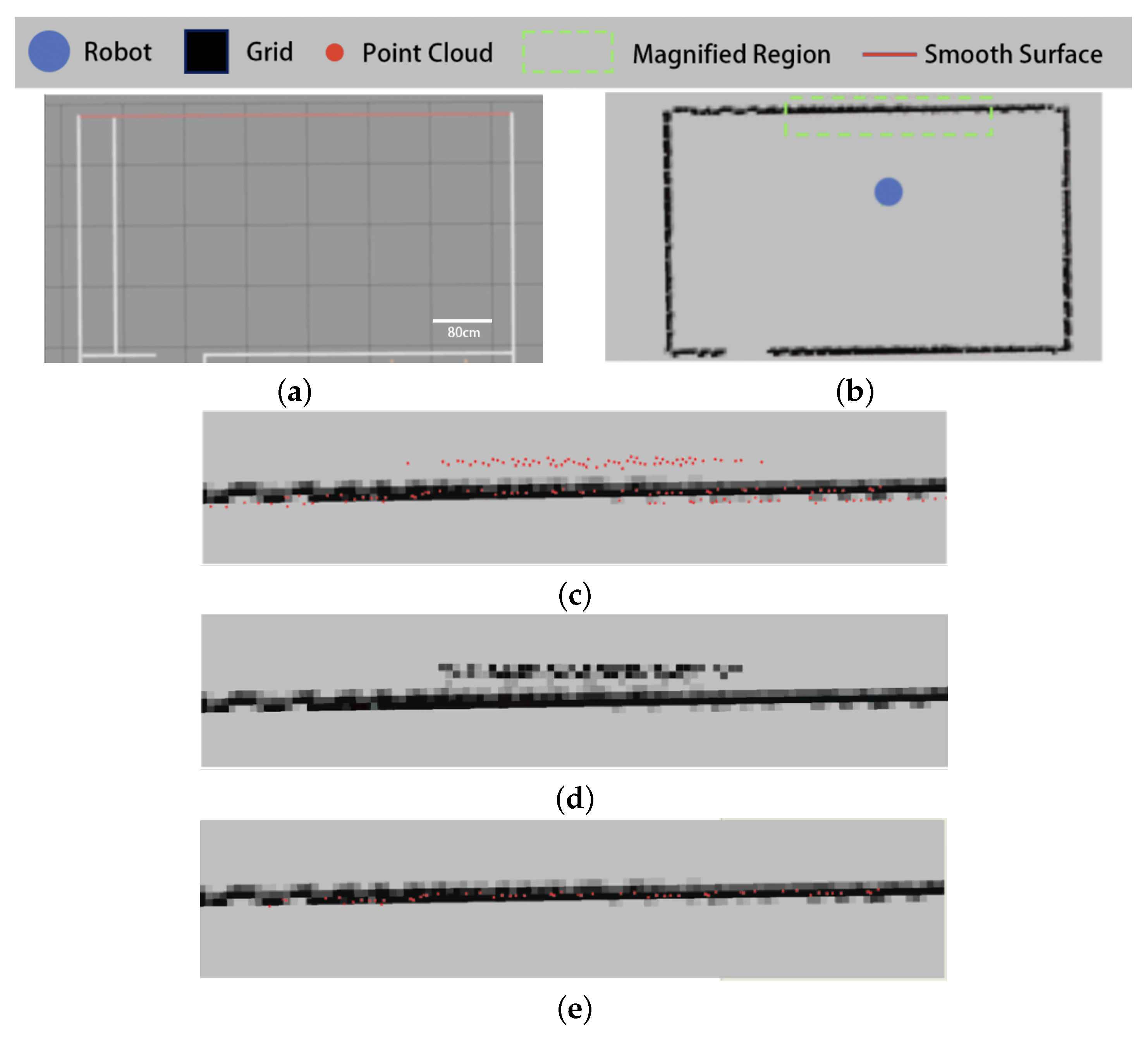 Sensors 25 05937 g013