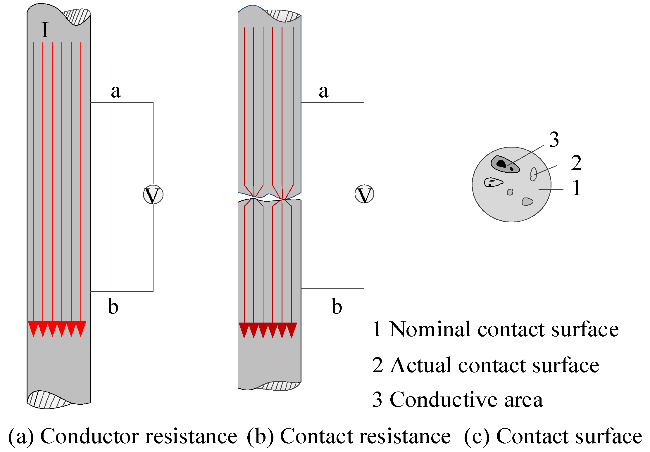 Sensors 25 05939 g001