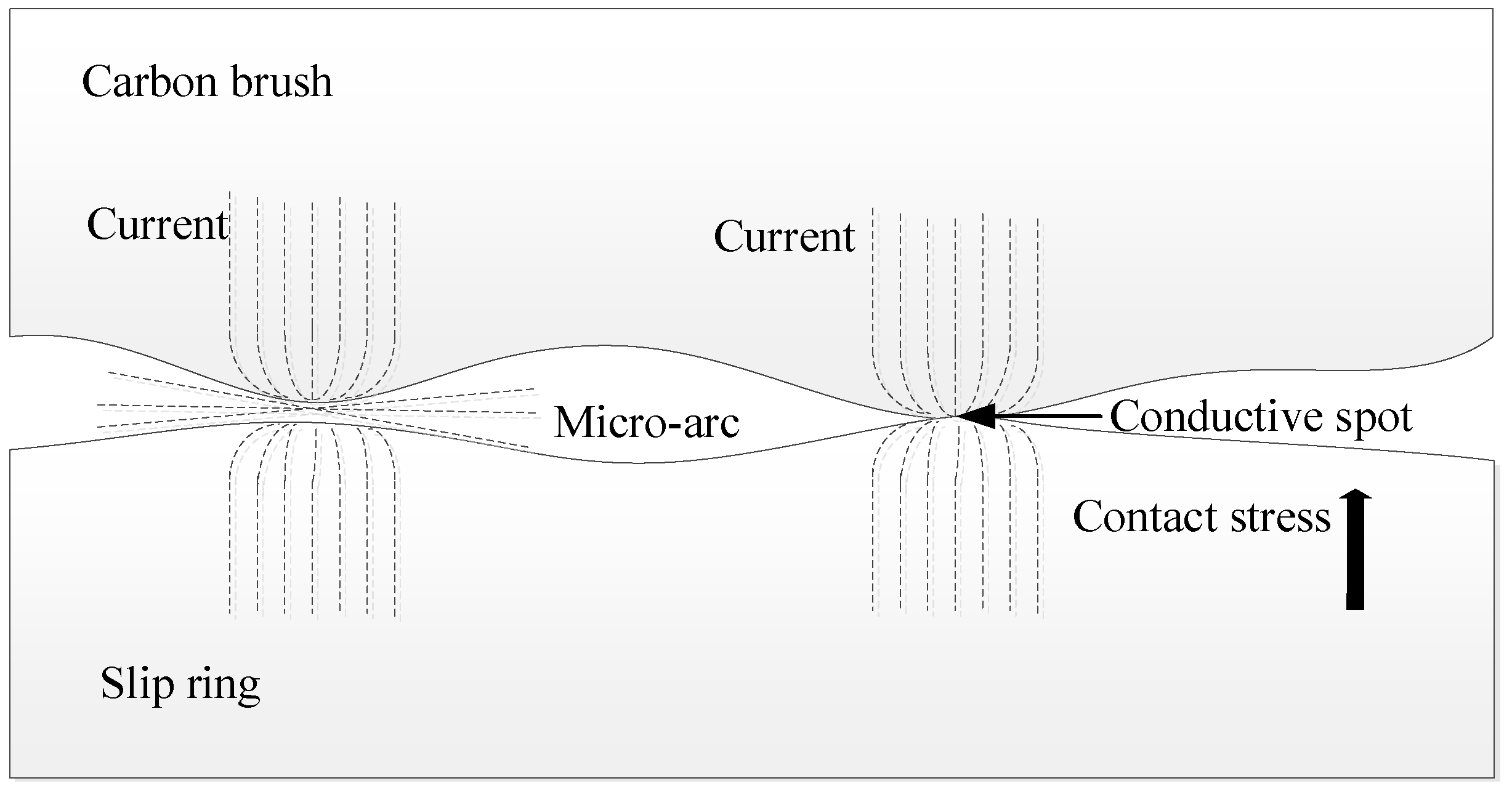 Sensors 25 05939 g002