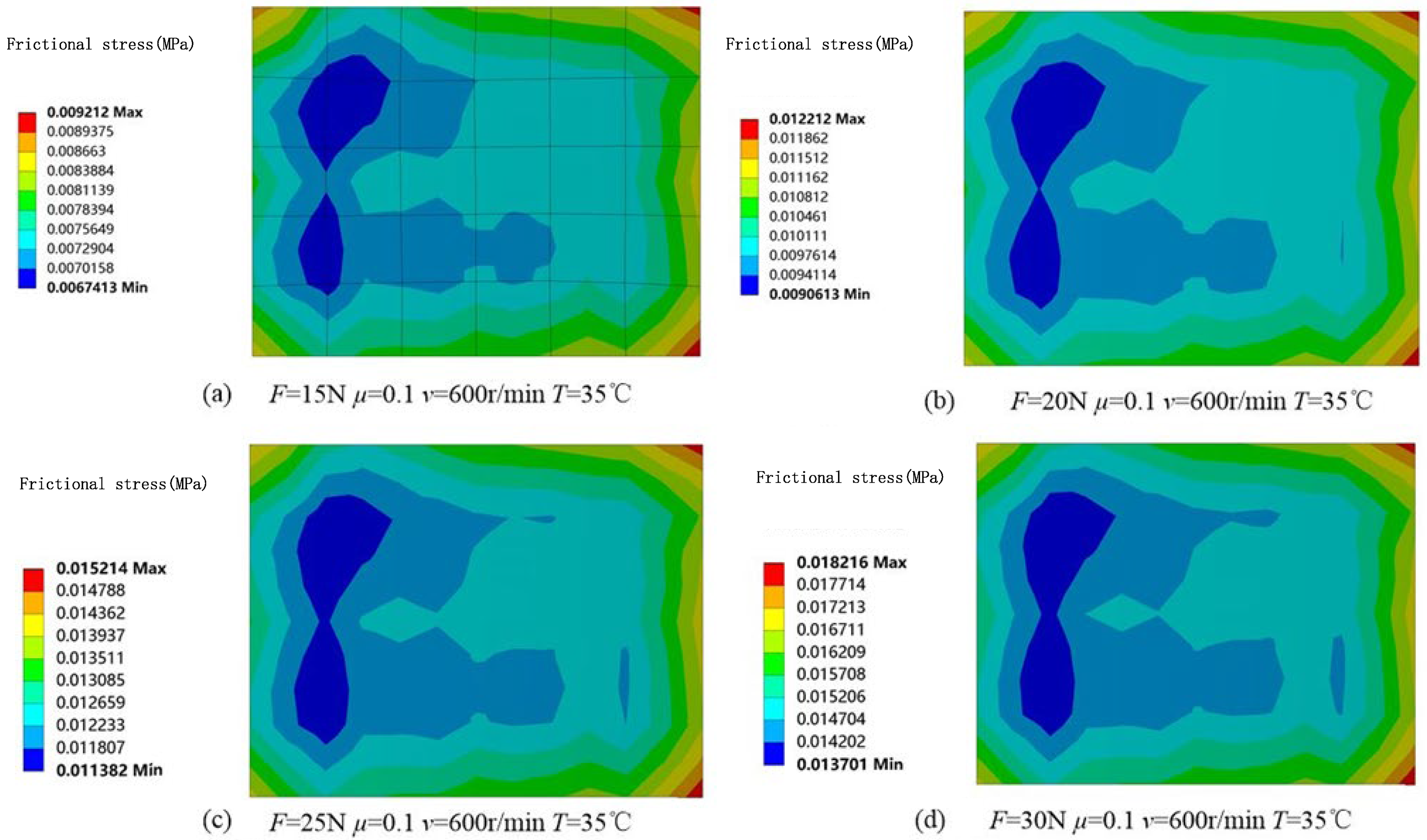 Sensors 25 05939 g004