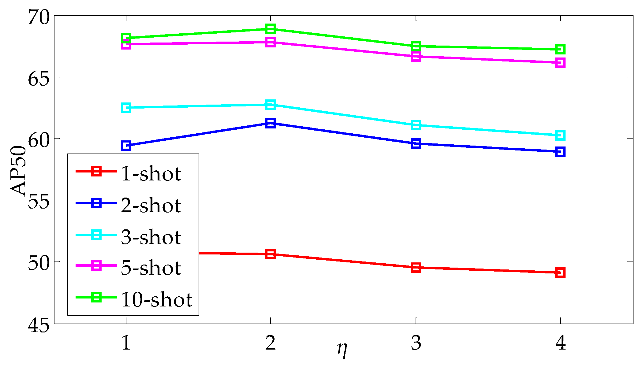 Sensors 25 05945 g005