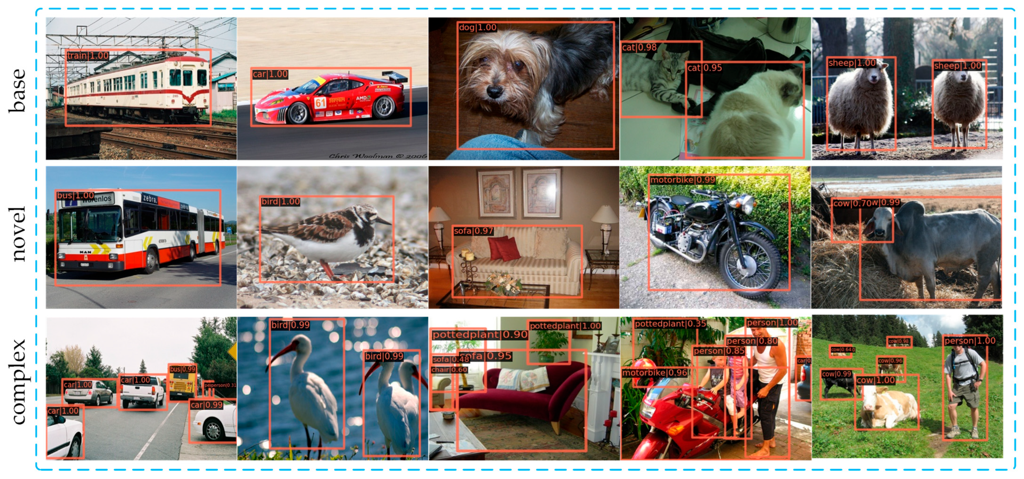 Sensors 25 05945 g006