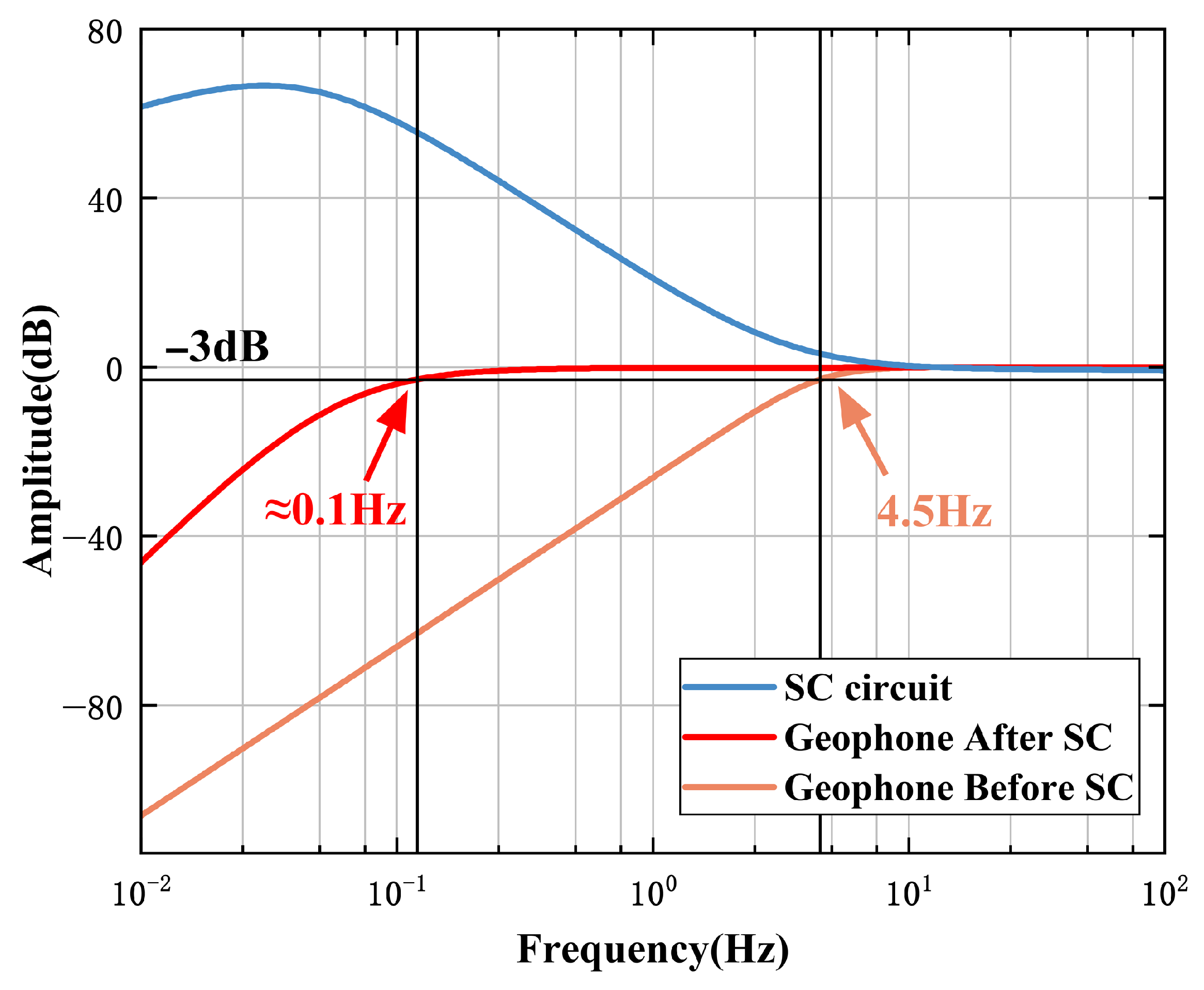 Sensors 25 05946 g010