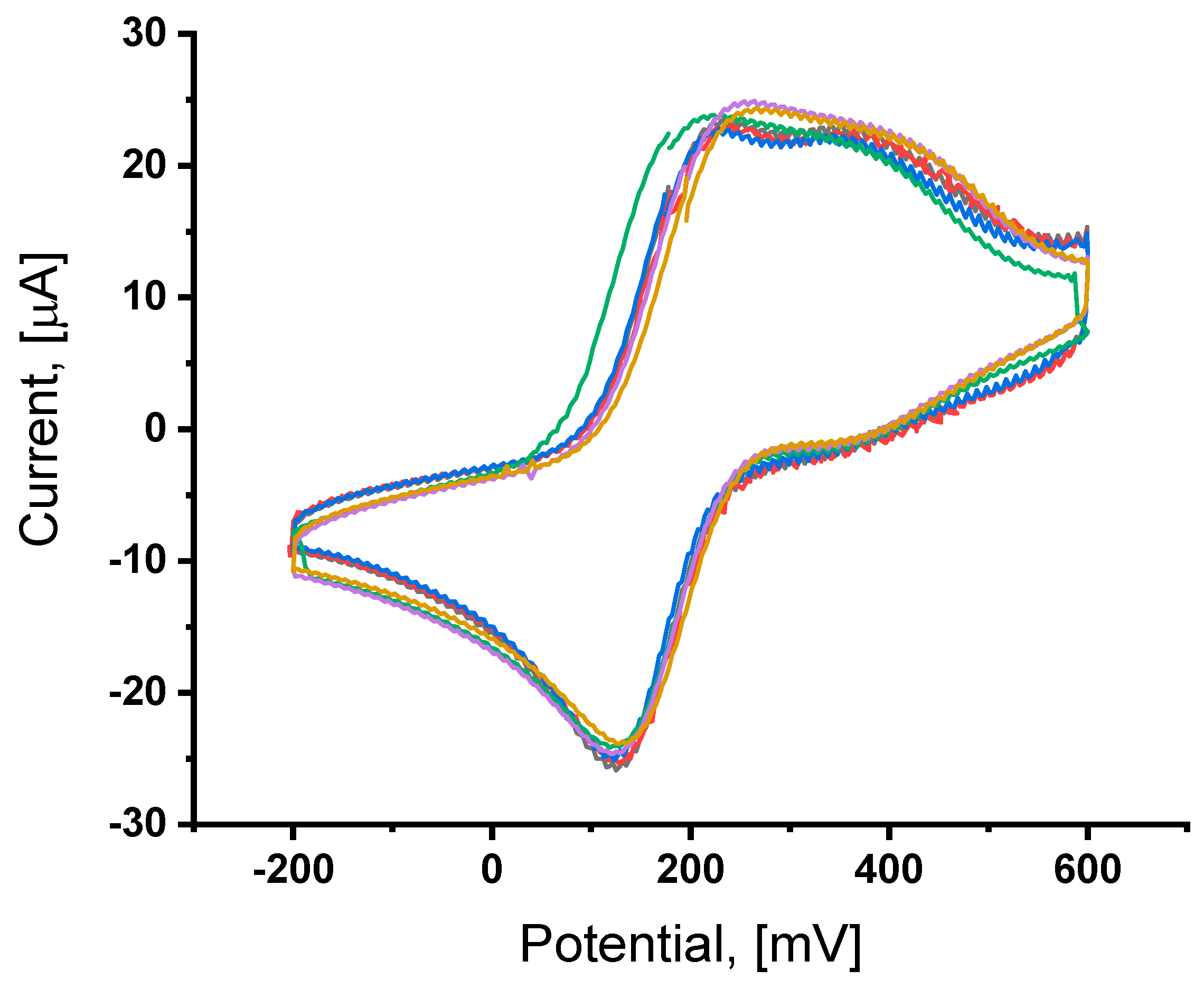 Sensors 25 05948 g004