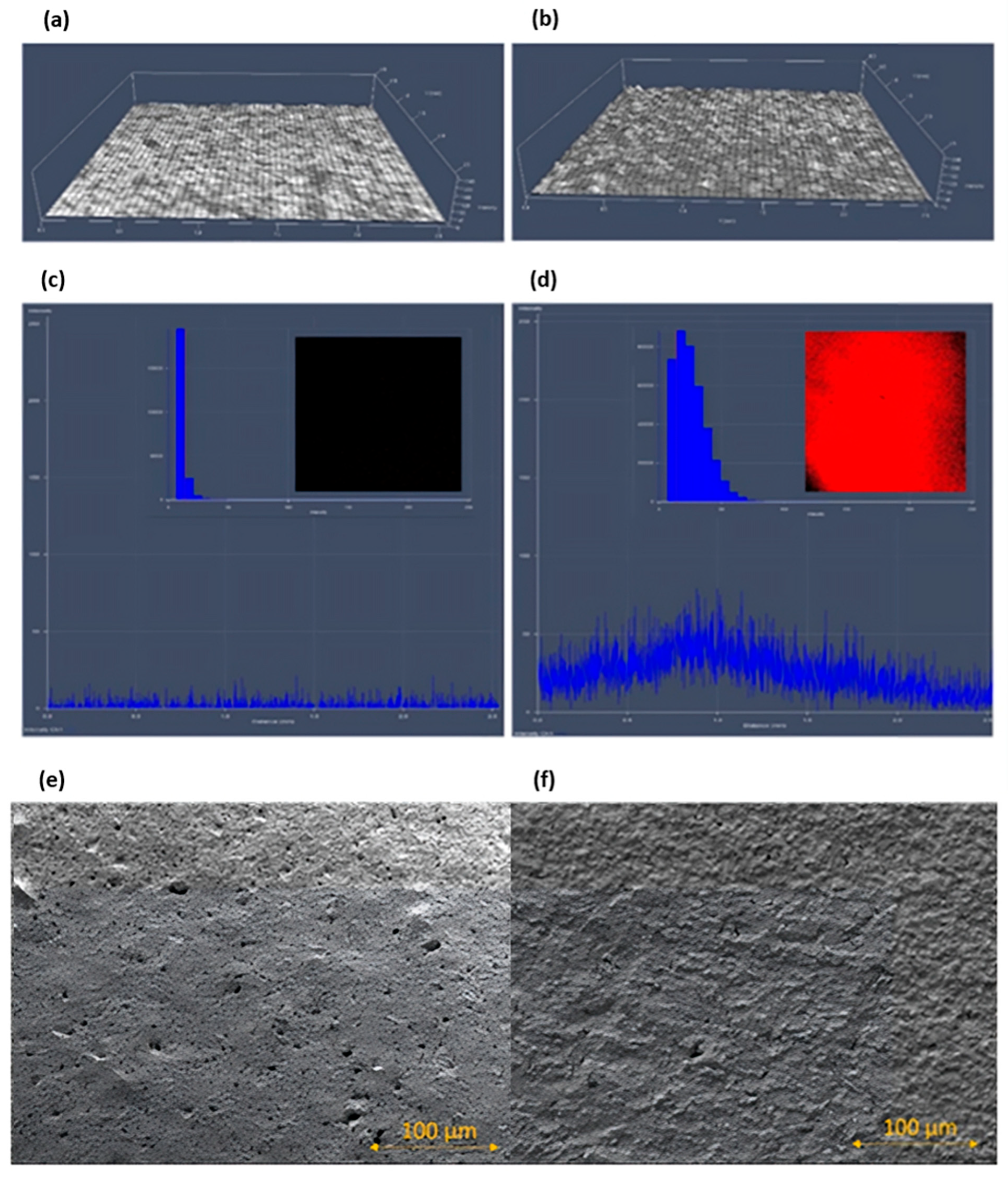 Sensors 25 05948 g007