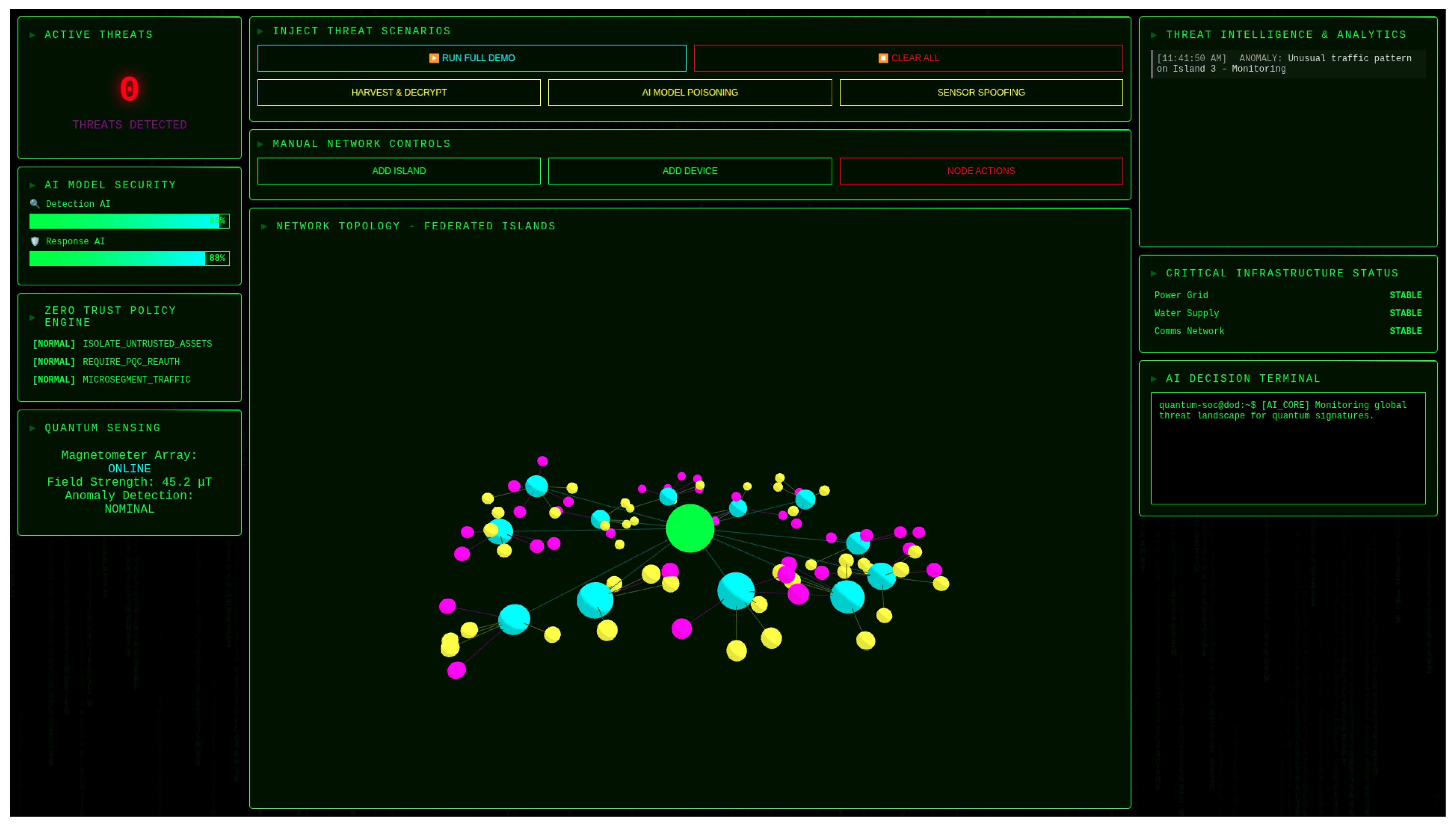 Sensors 25 05949 g002
