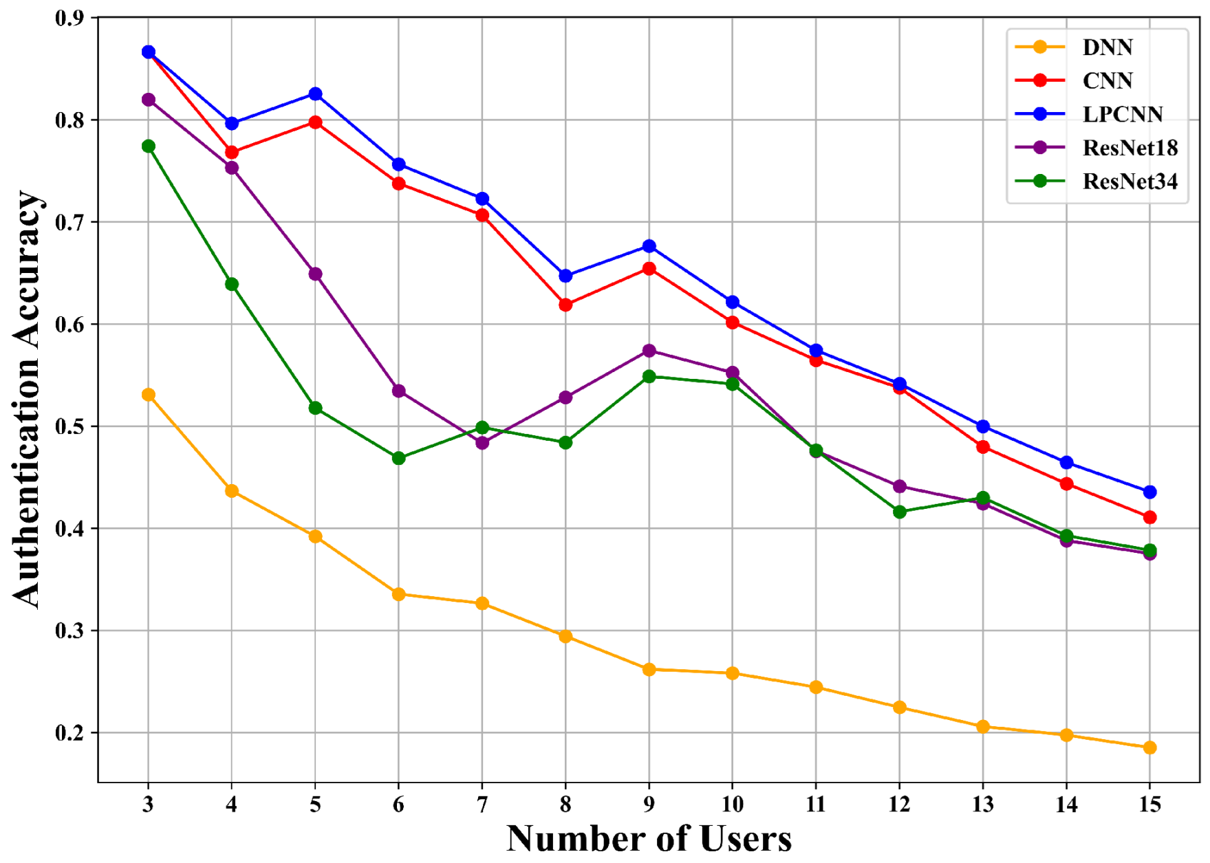 Sensors 25 05952 g007 Sensors 25 05952 g007