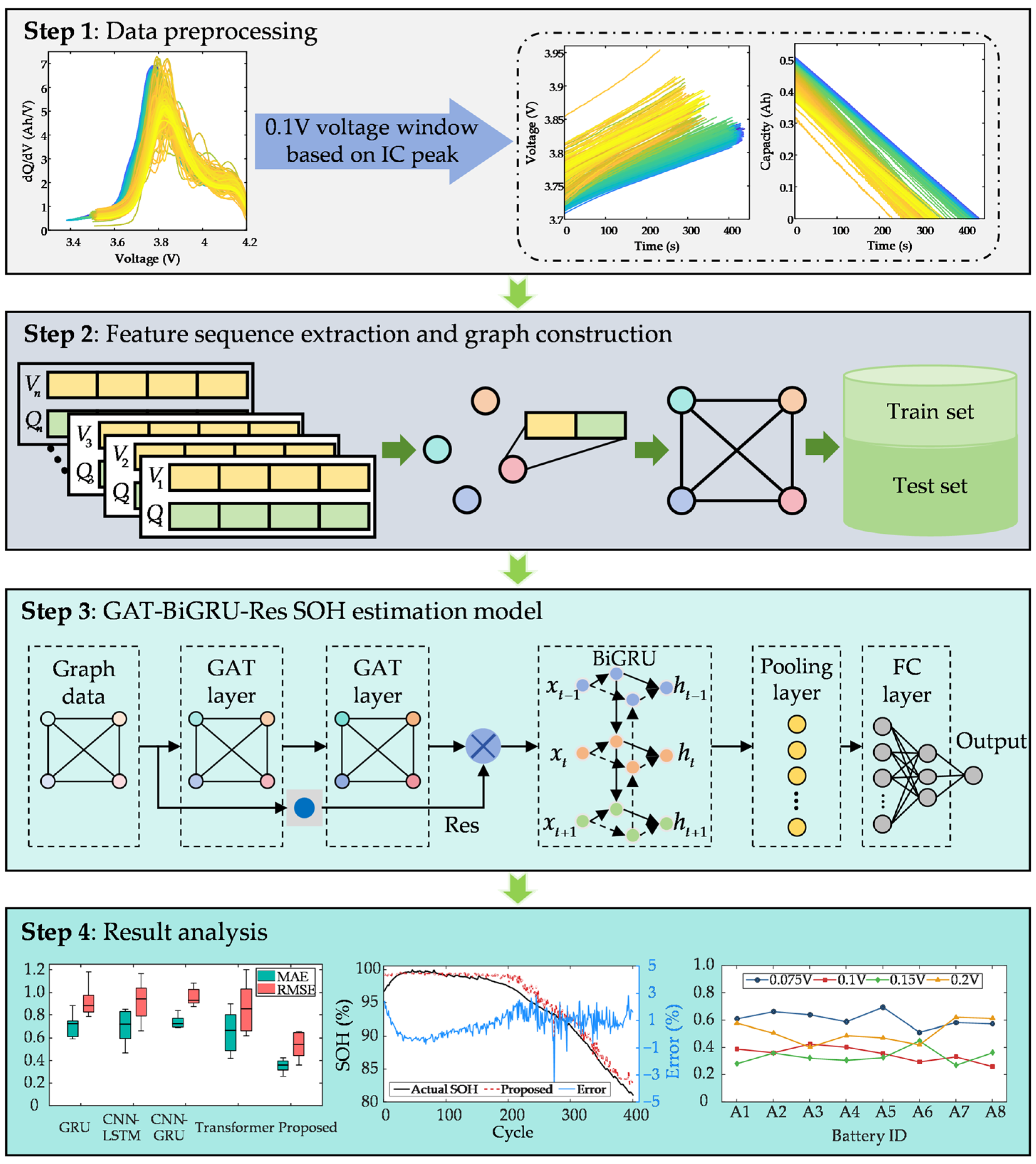 Sensors 25 05953 g001