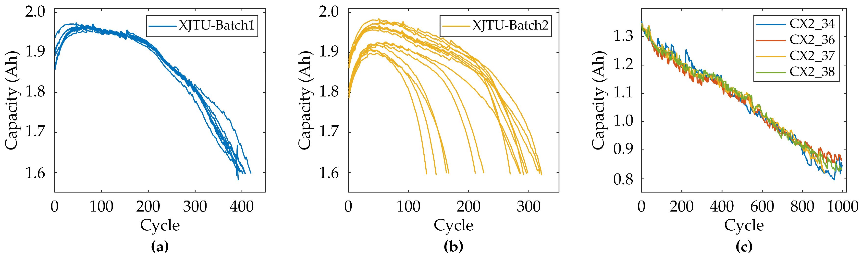 Sensors 25 05953 g002