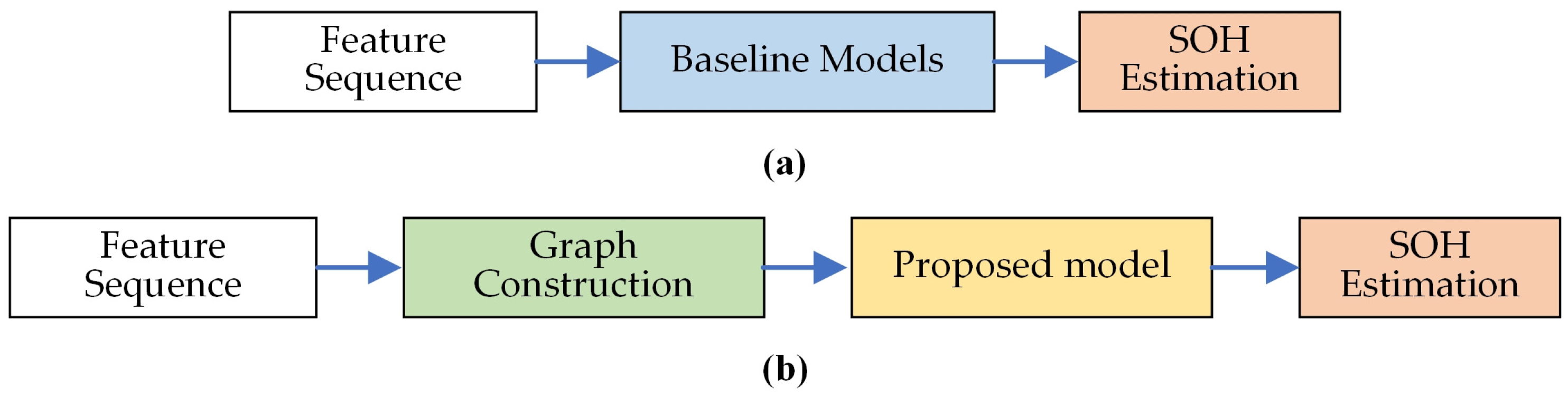 Sensors 25 05953 g007