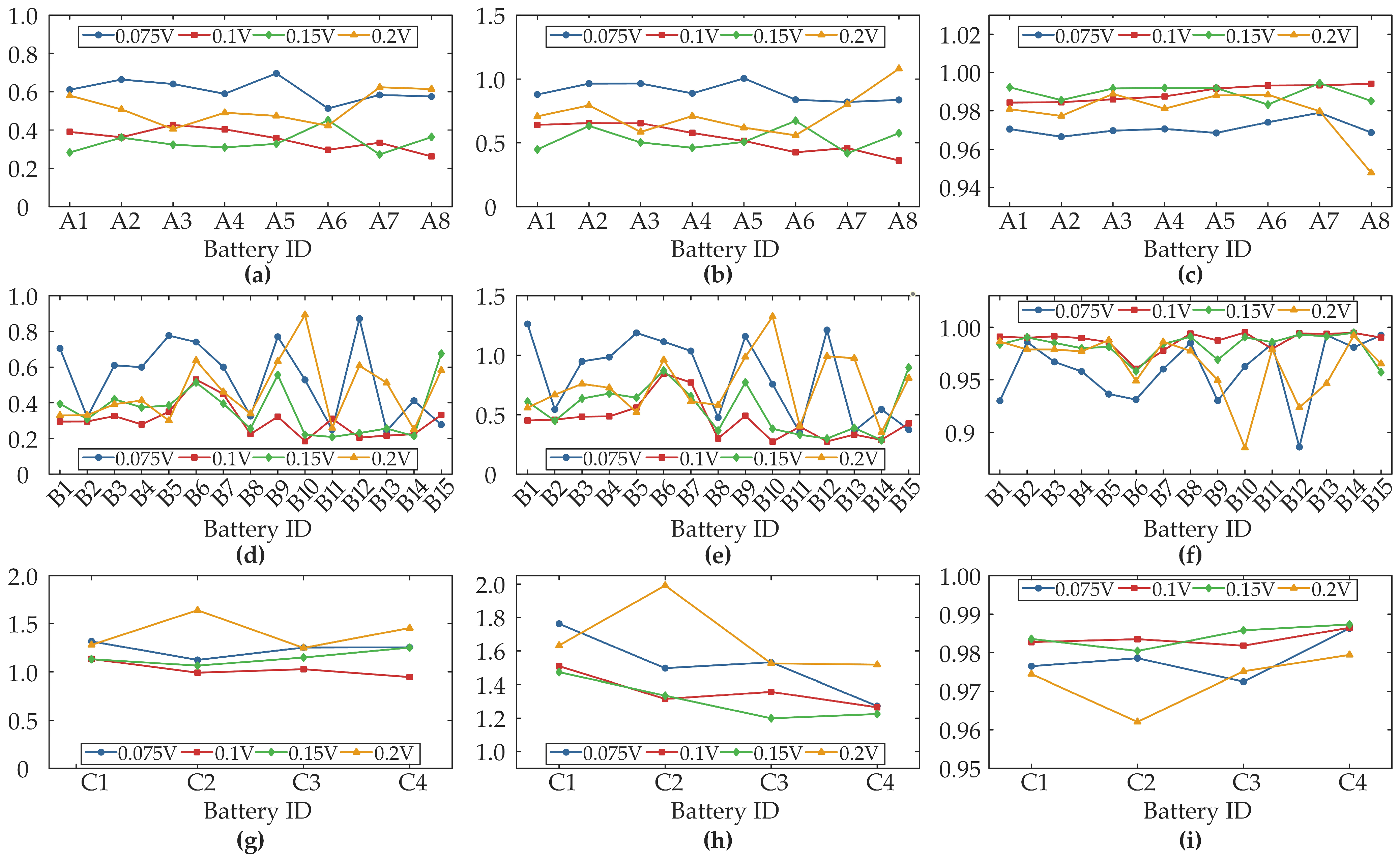 Sensors 25 05953 g009