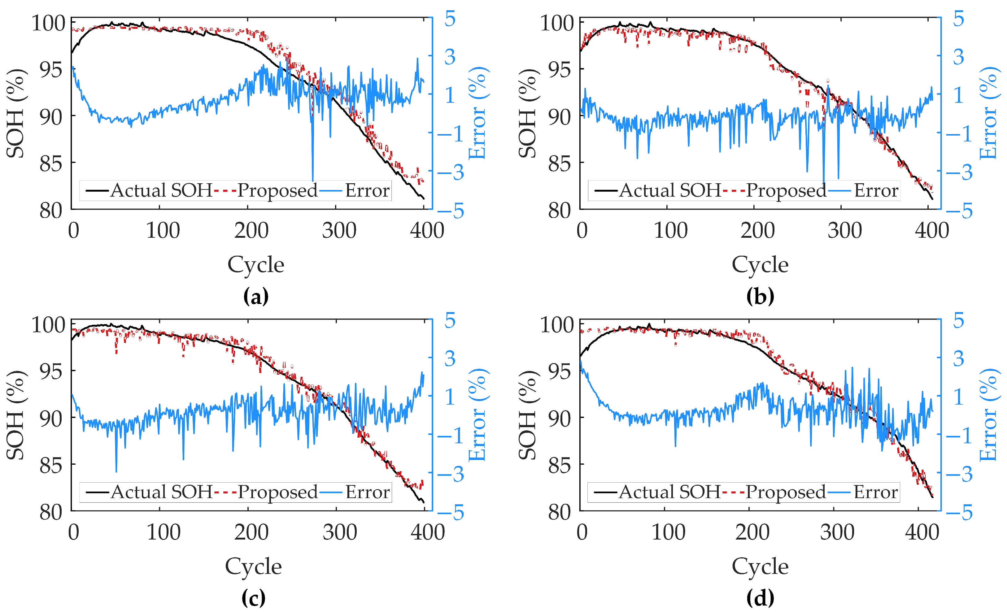 Sensors 25 05953 g010