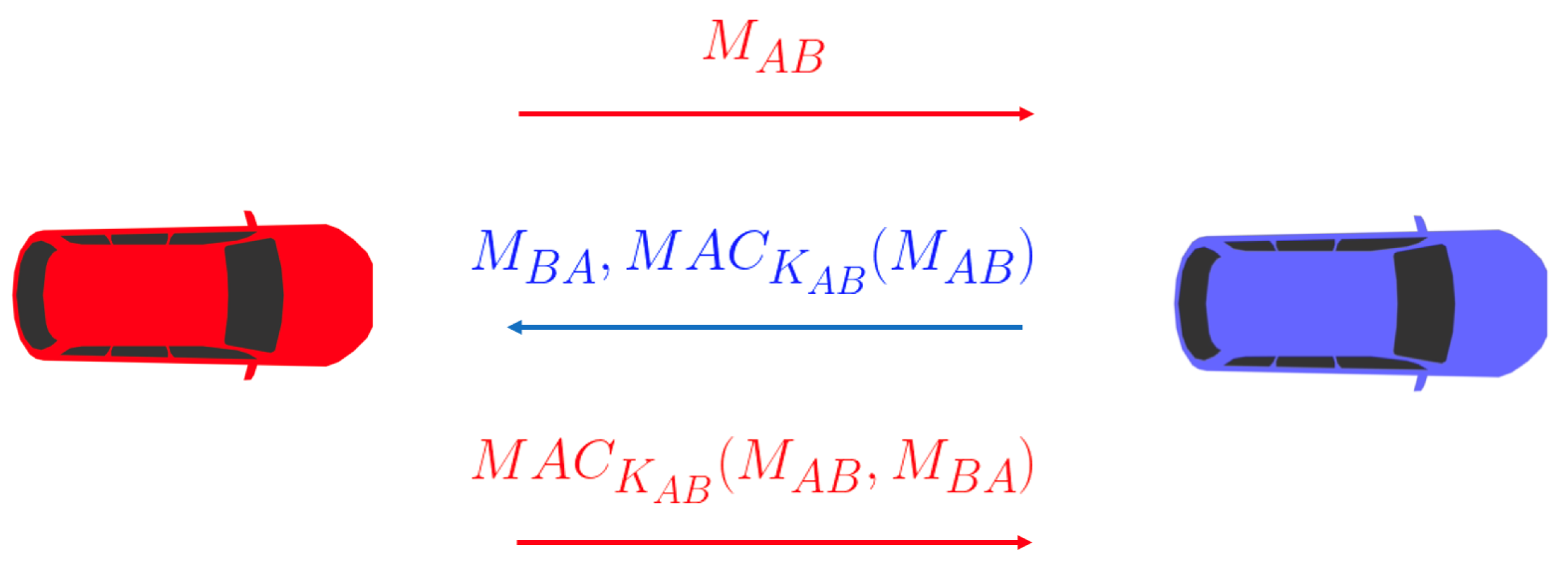 Sensors 25 05954 g003