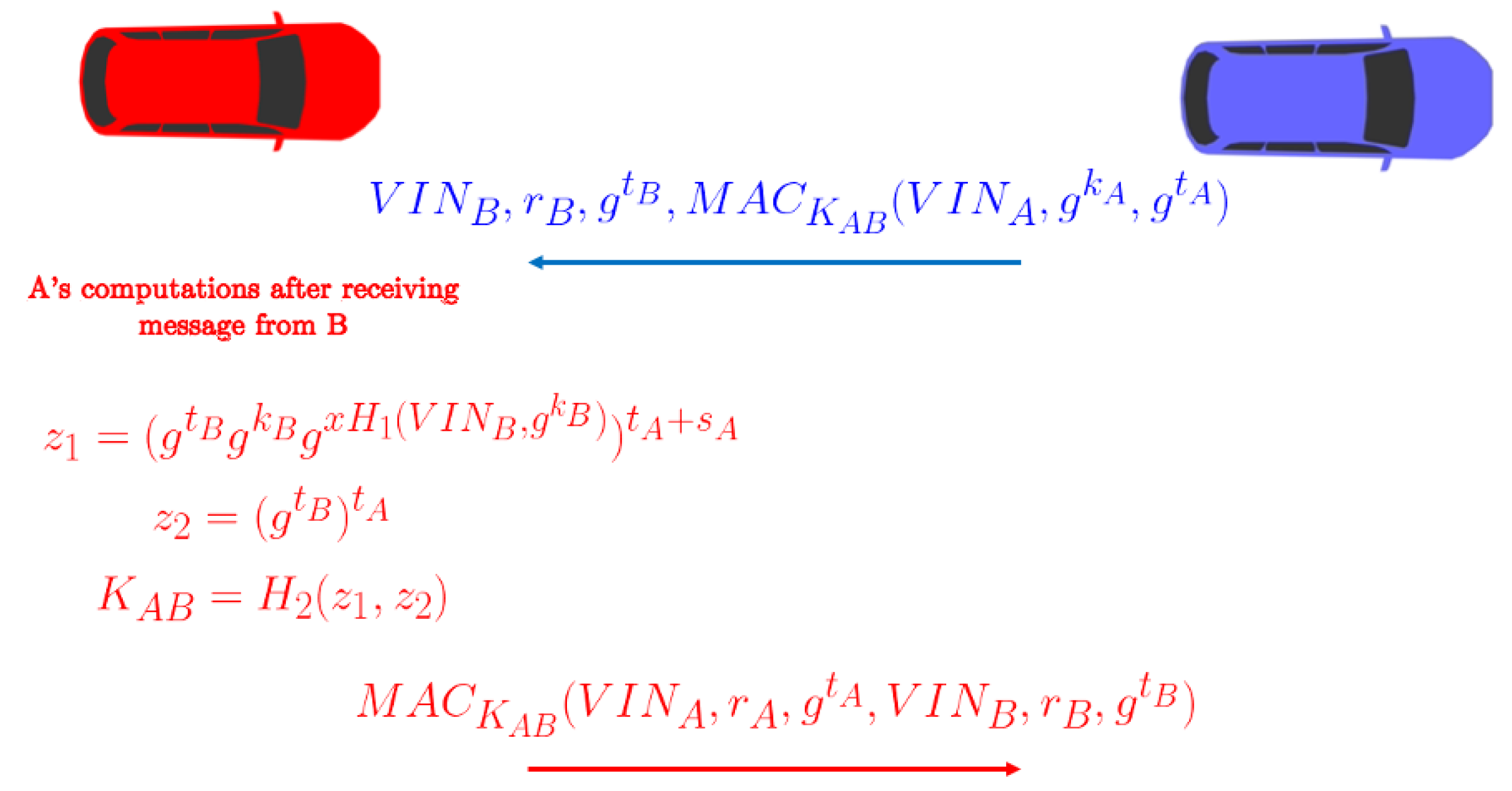 Sensors 25 05954 g007