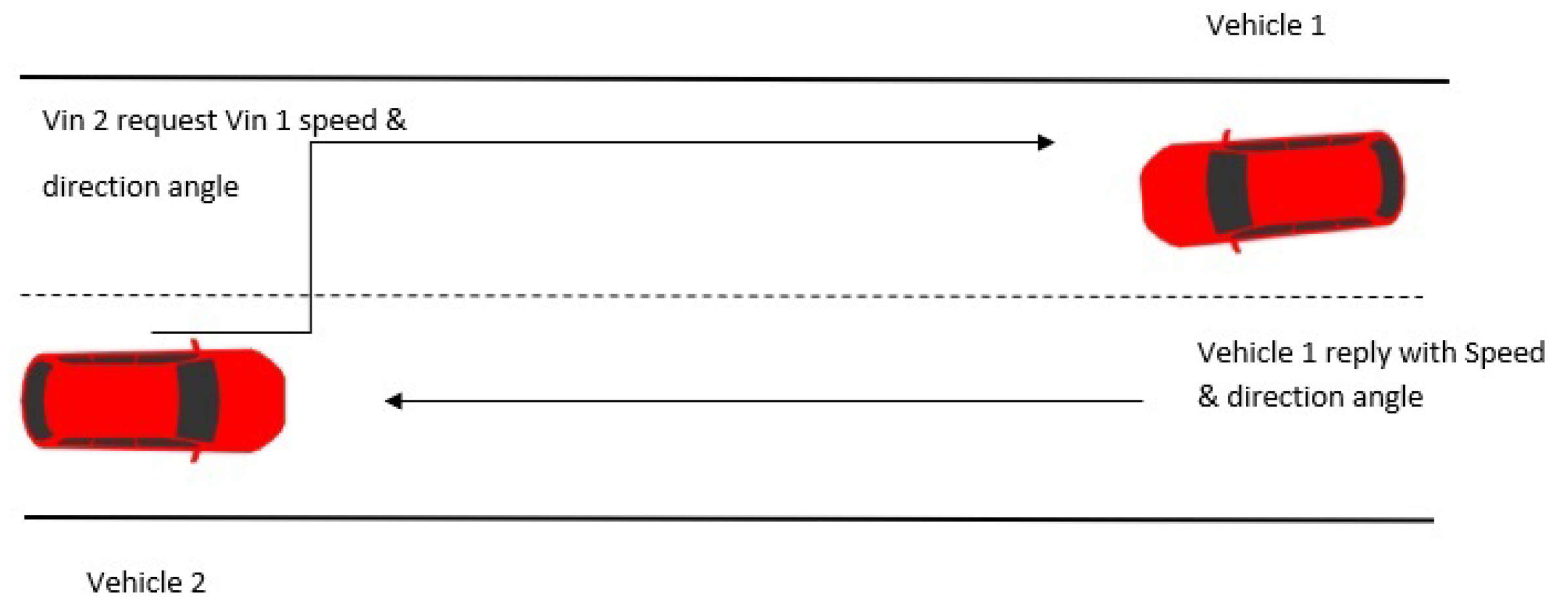 Sensors 25 05954 g008