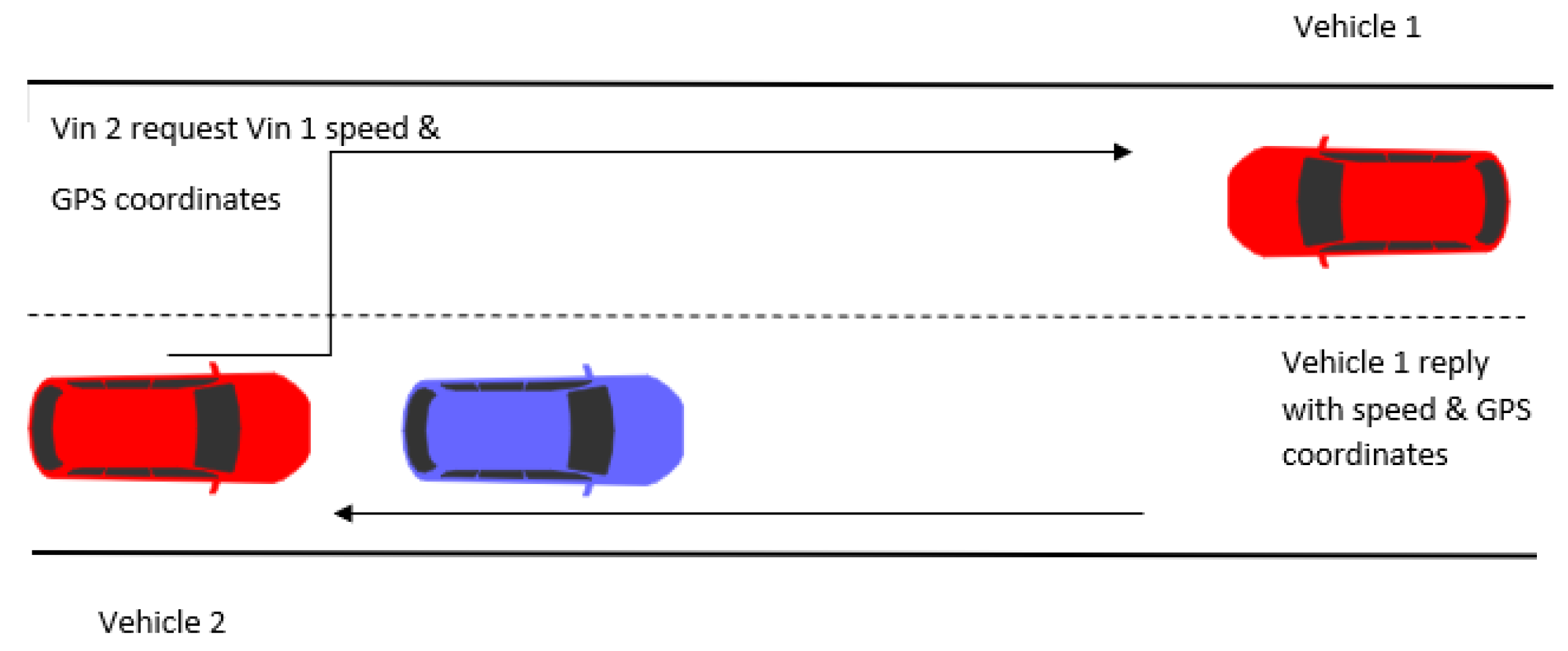 Sensors 25 05954 g009