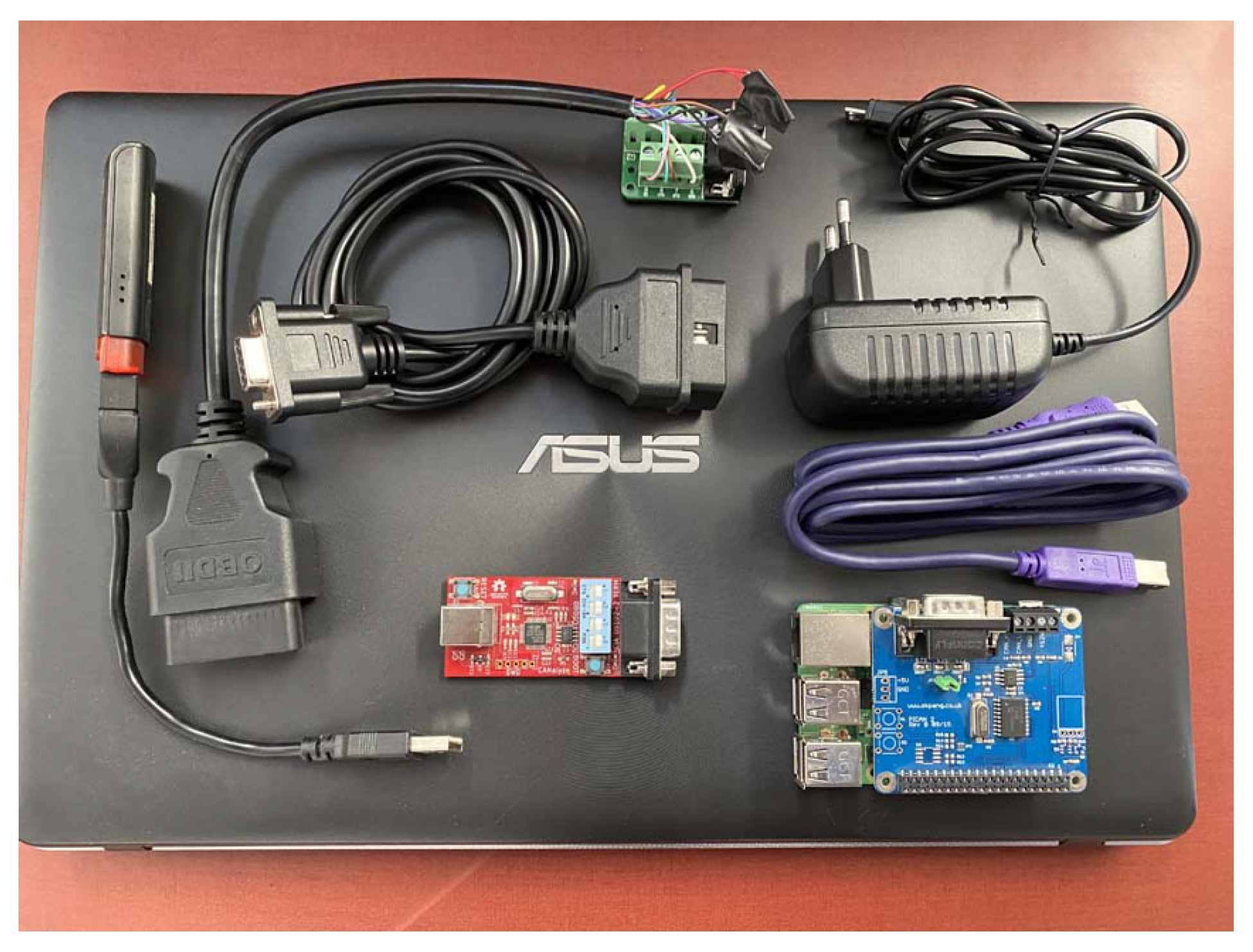 Sensors 25 05954 g011