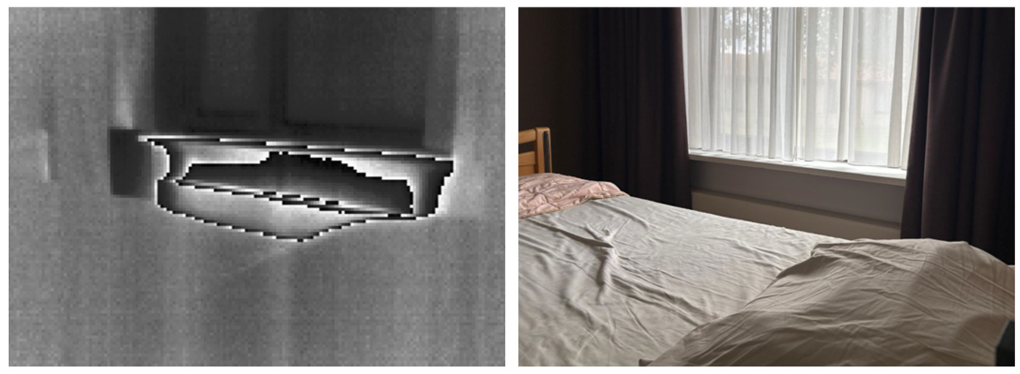 Sensors 25 05956 g005