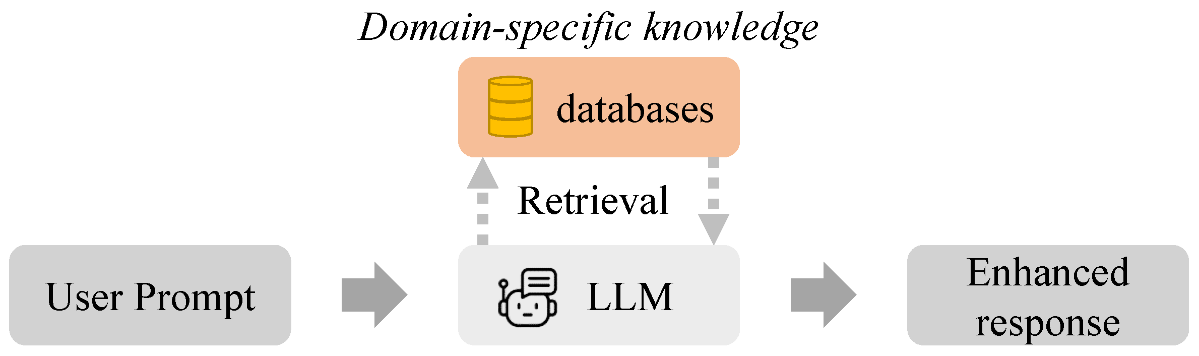 Sensors 25 05957 g002