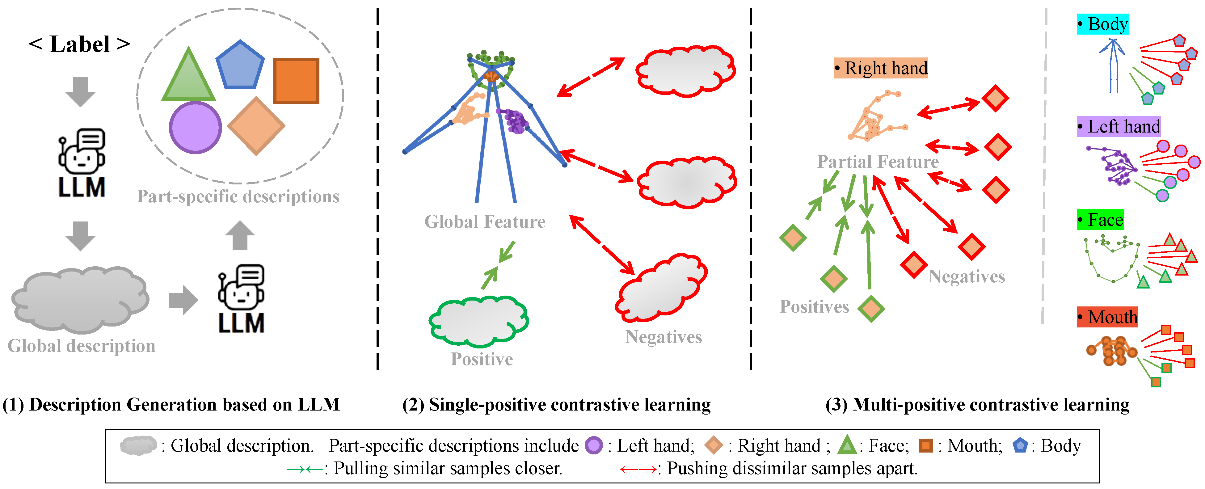 Sensors 25 05957 g004