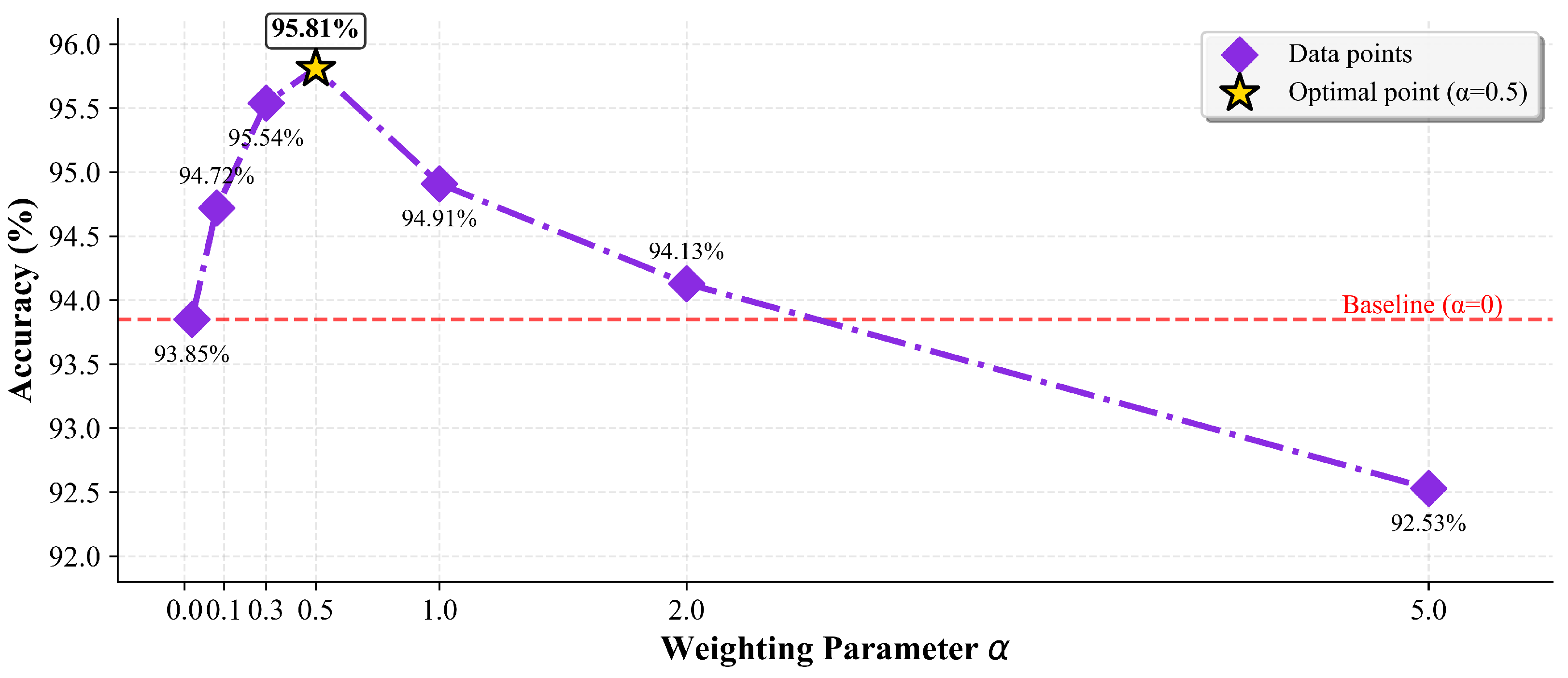 Sensors 25 05957 g005