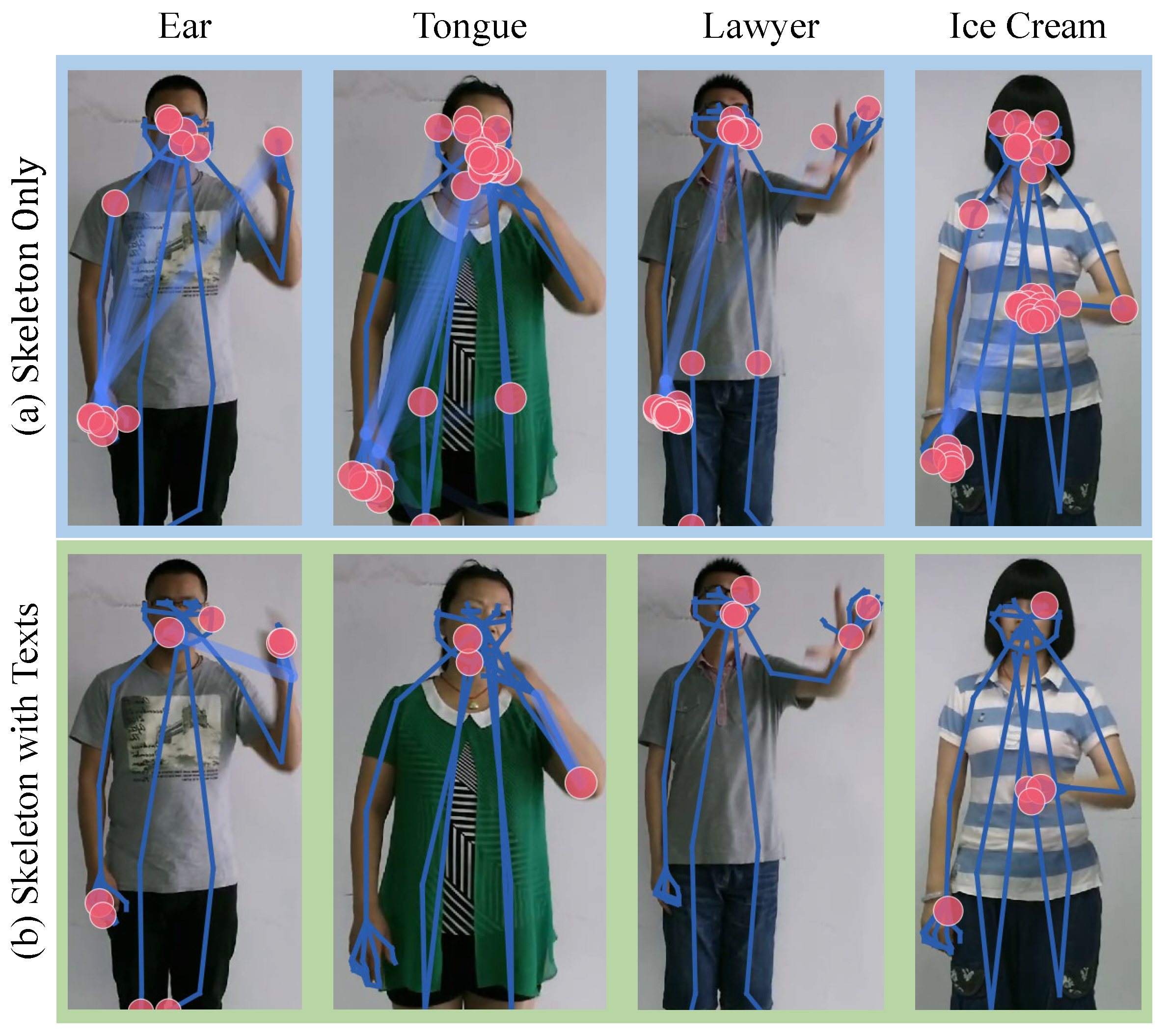 Sensors 25 05957 g006