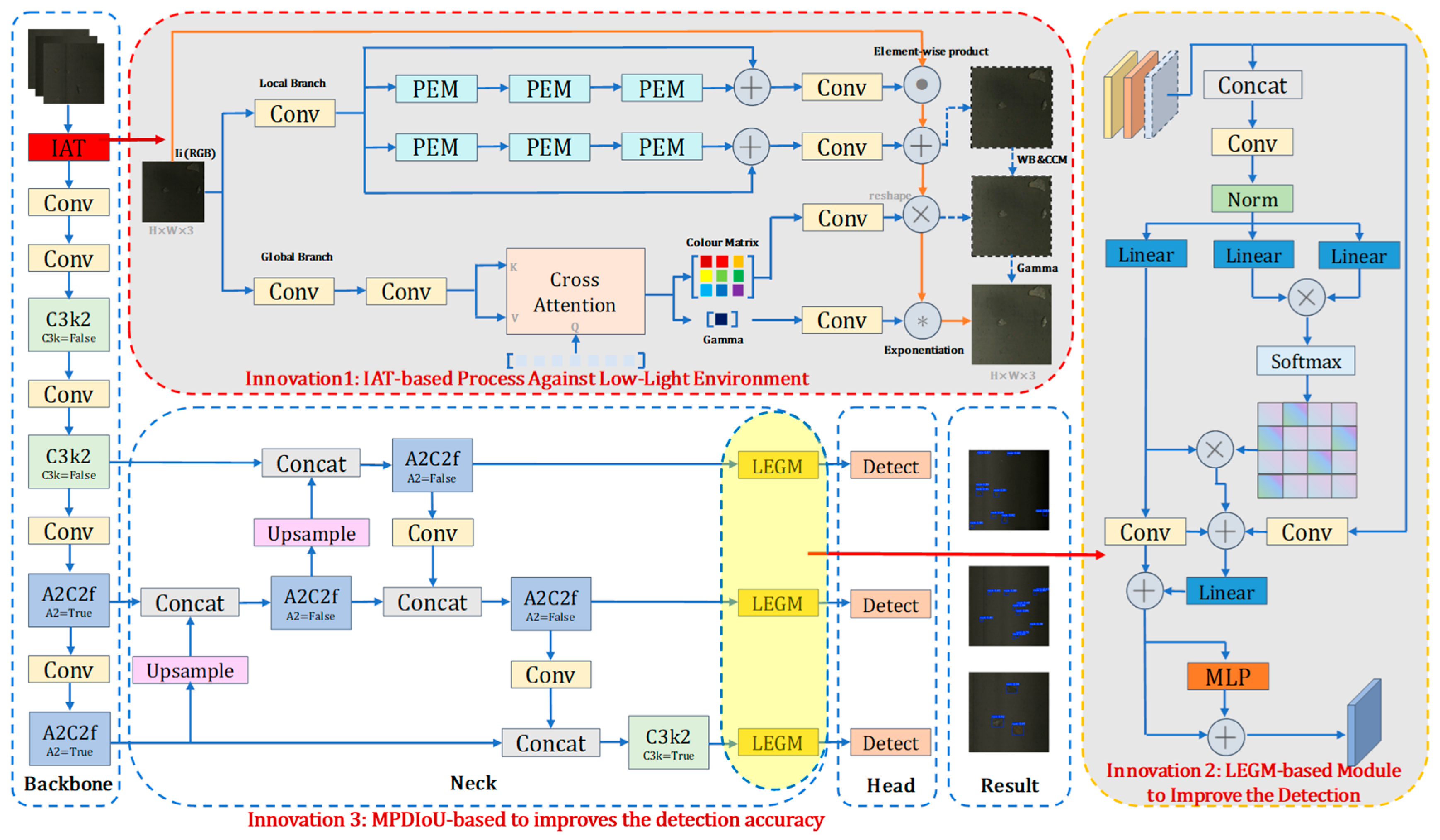Sensors 25 05961 g001 Sensors 25 05961 g001