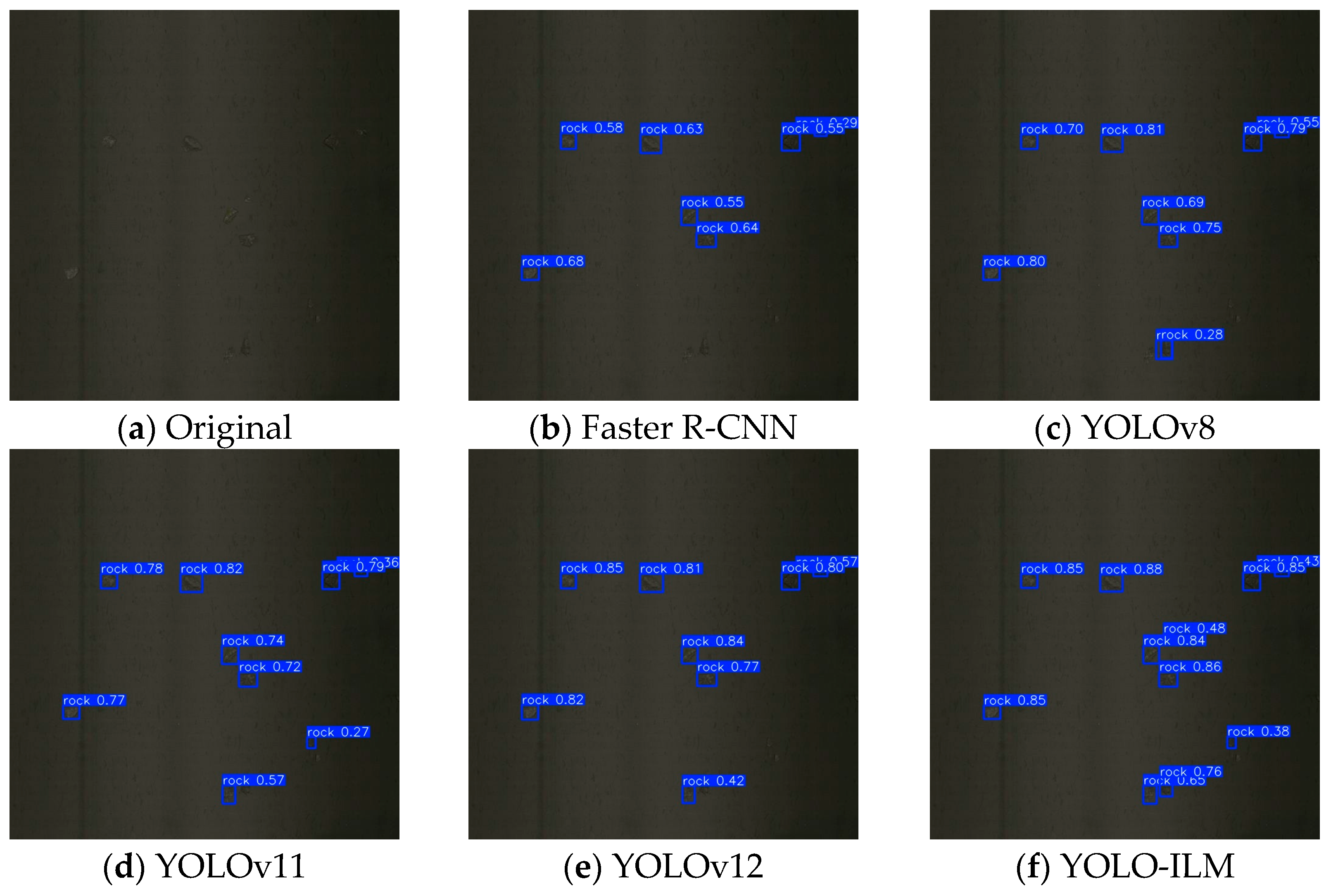 Sensors 25 05961 g010 Sensors 25 05961 g010