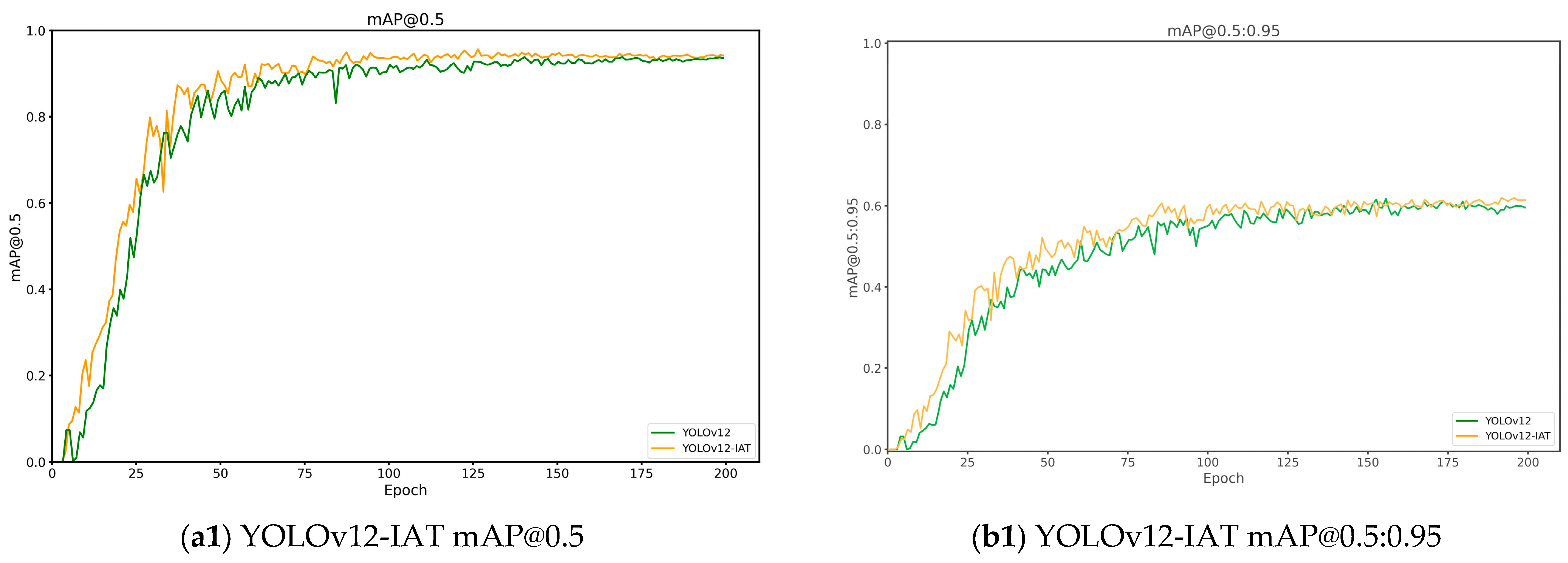 Sensors 25 05961 g013a Sensors 25 05961 g013a