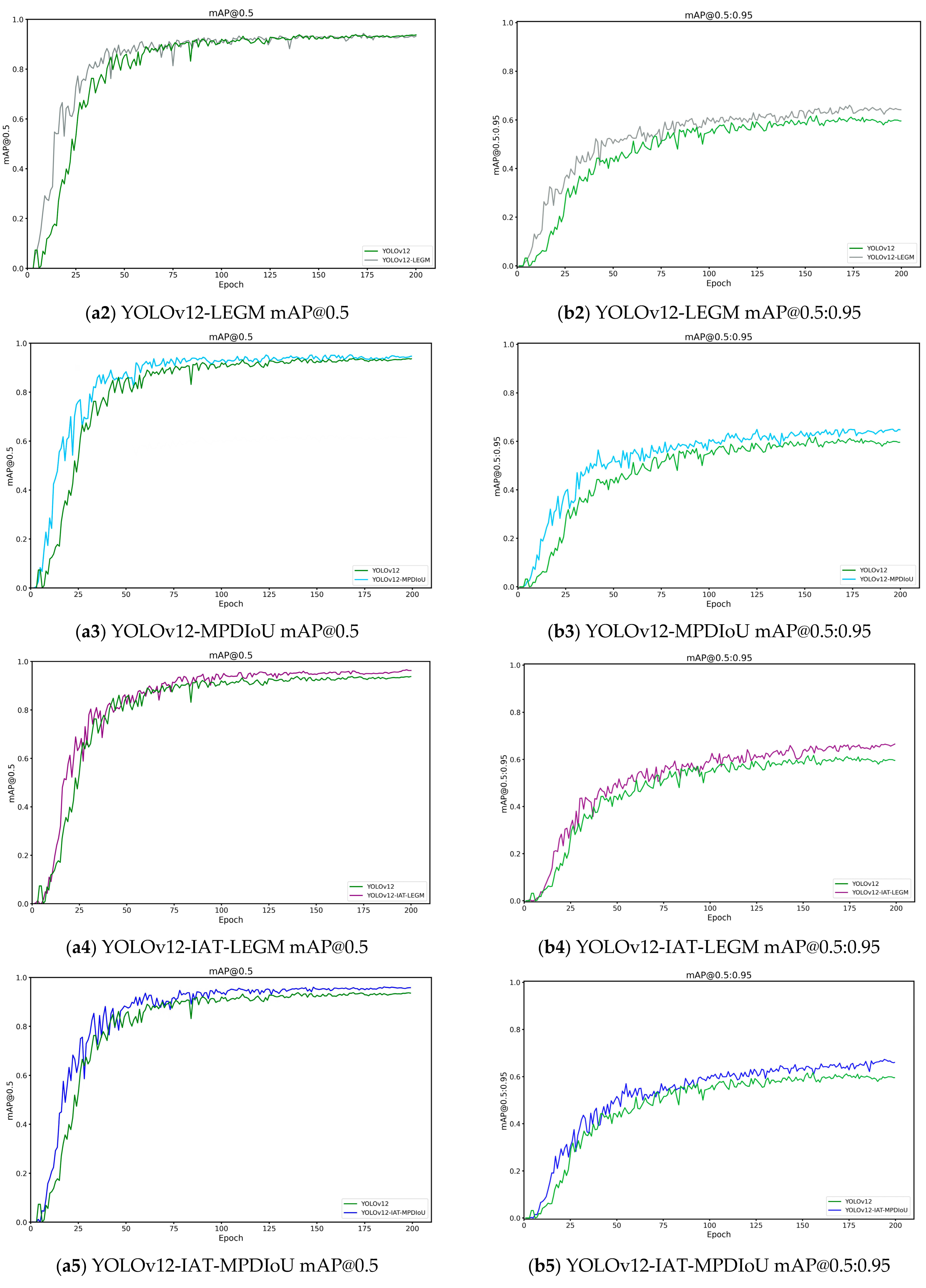 Sensors 25 05961 g013b Sensors 25 05961 g013b