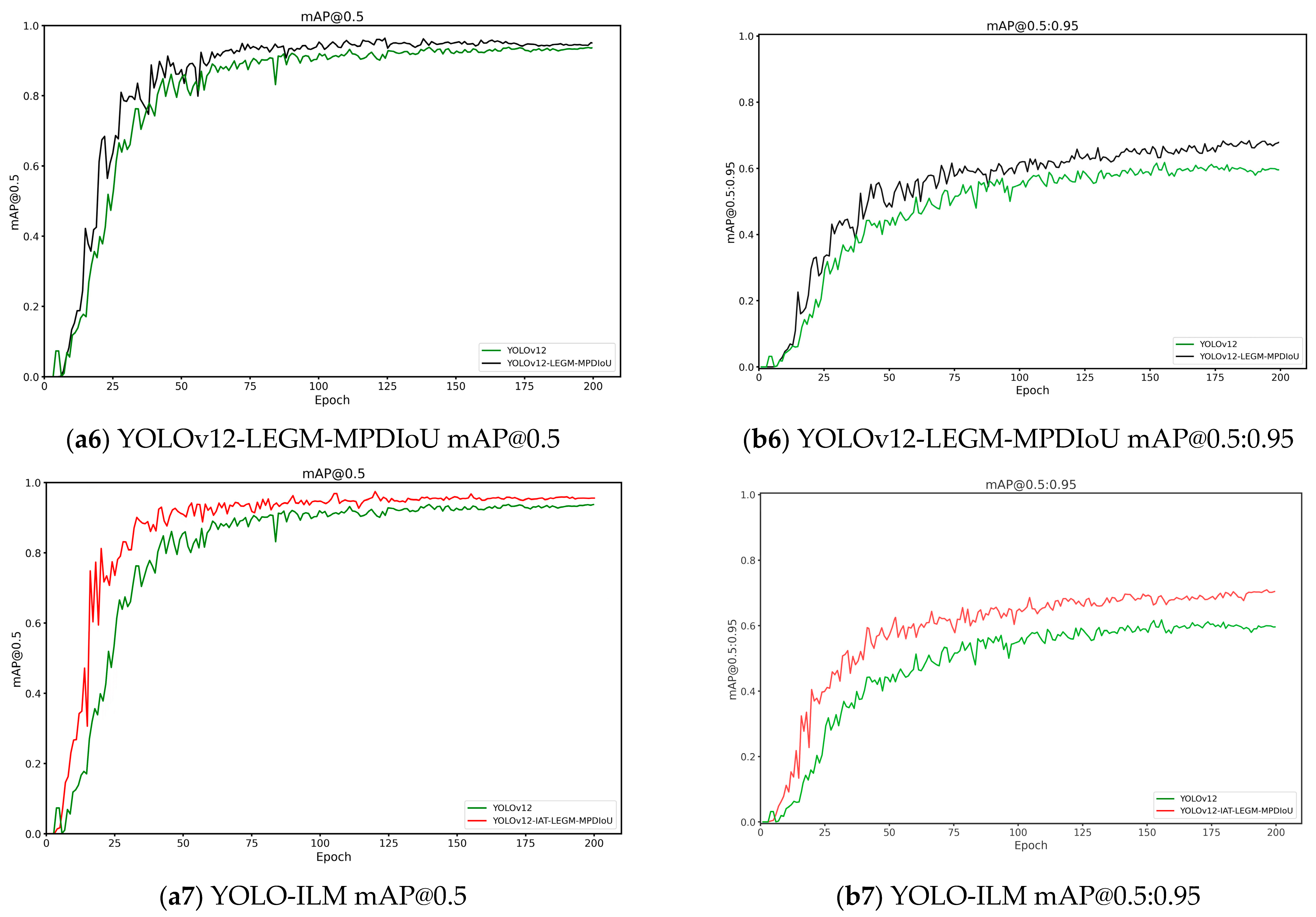 Sensors 25 05961 g013c Sensors 25 05961 g013c