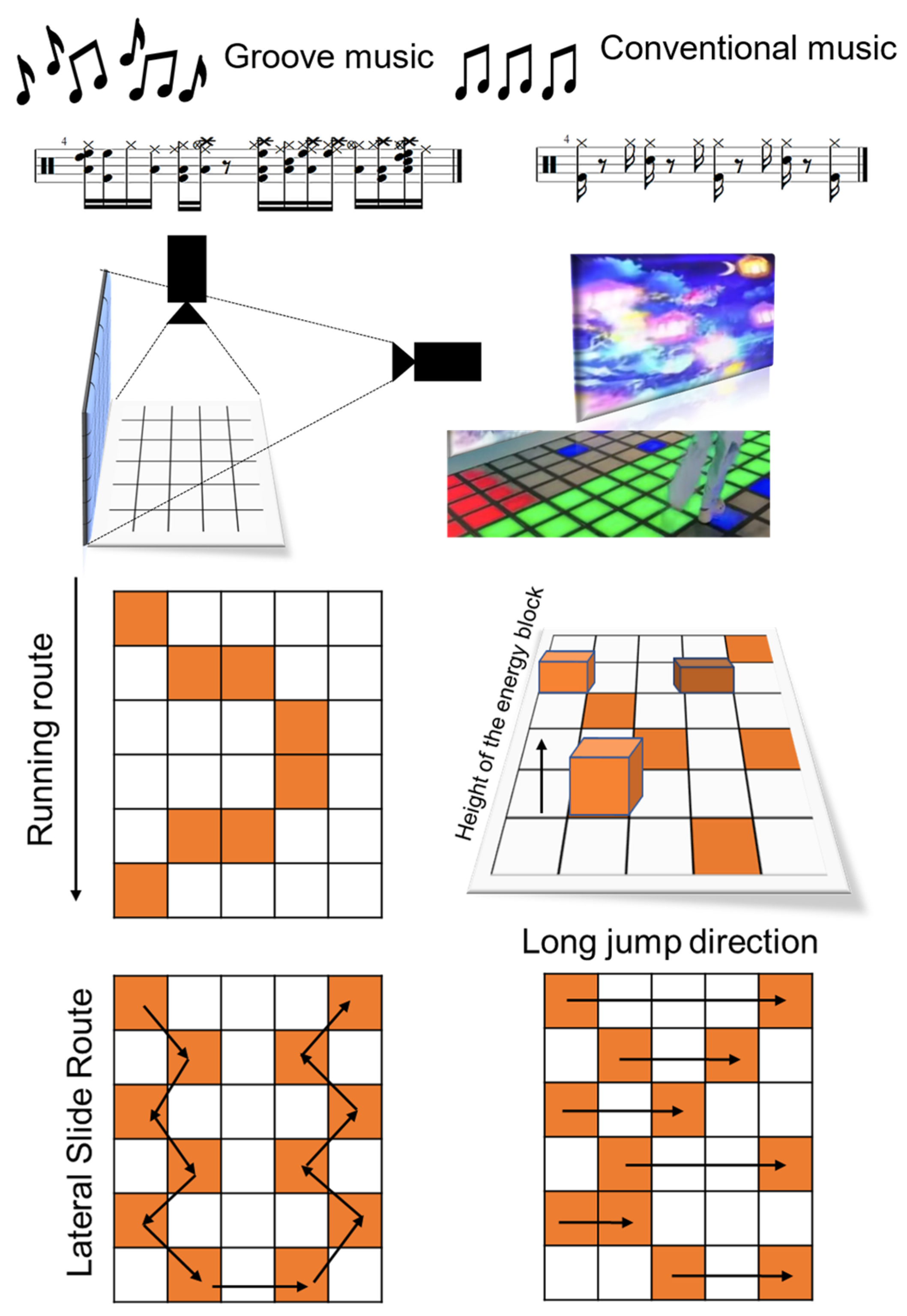 Sensors 25 05962 g002